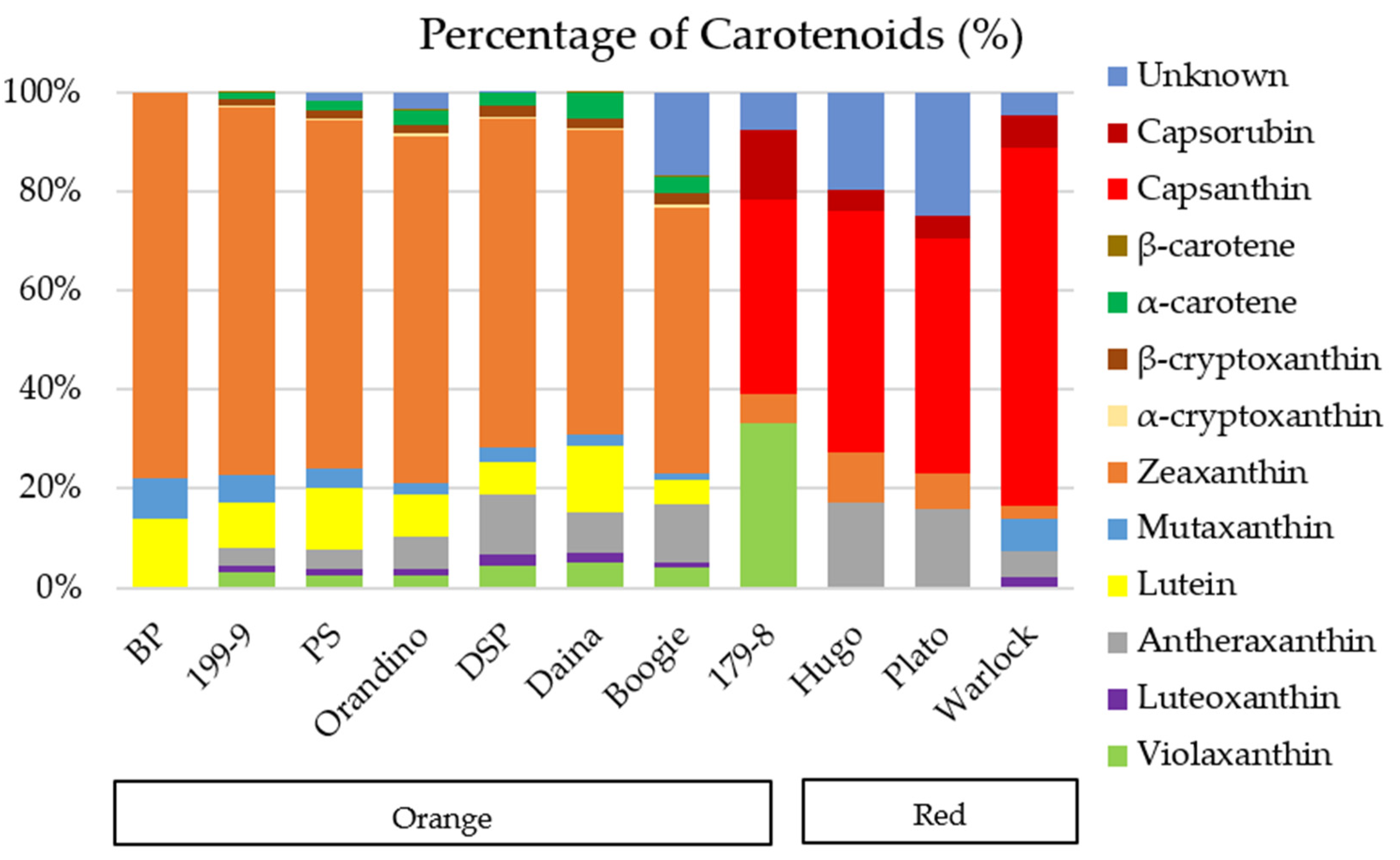 Proceedings 70 00084 g001