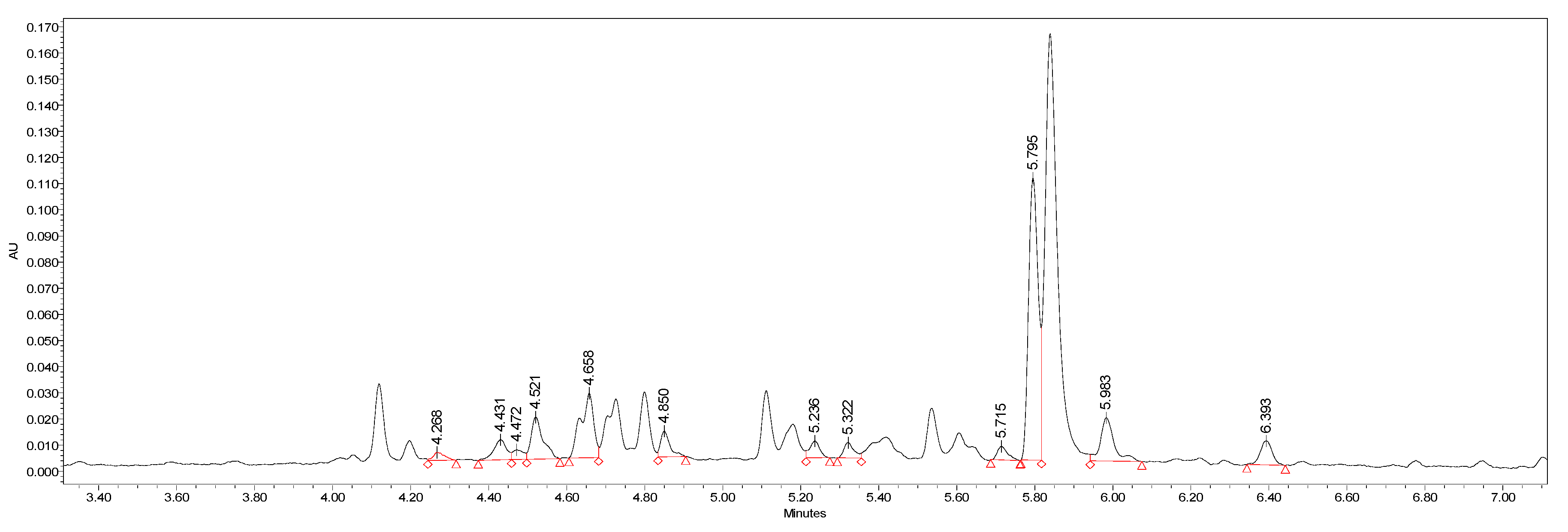 Proceedings 70 00086 g001