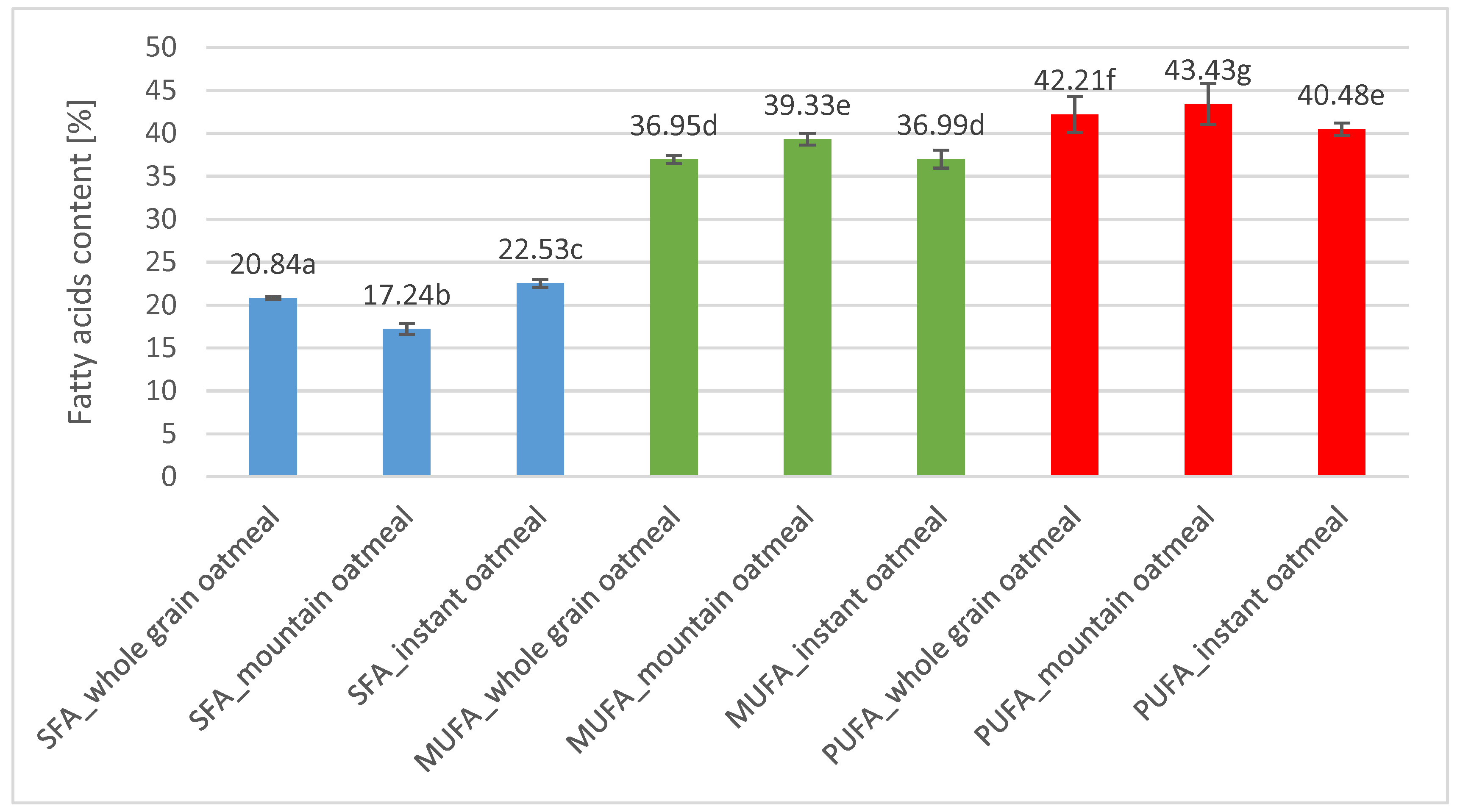 Proceedings 70 00093 g001