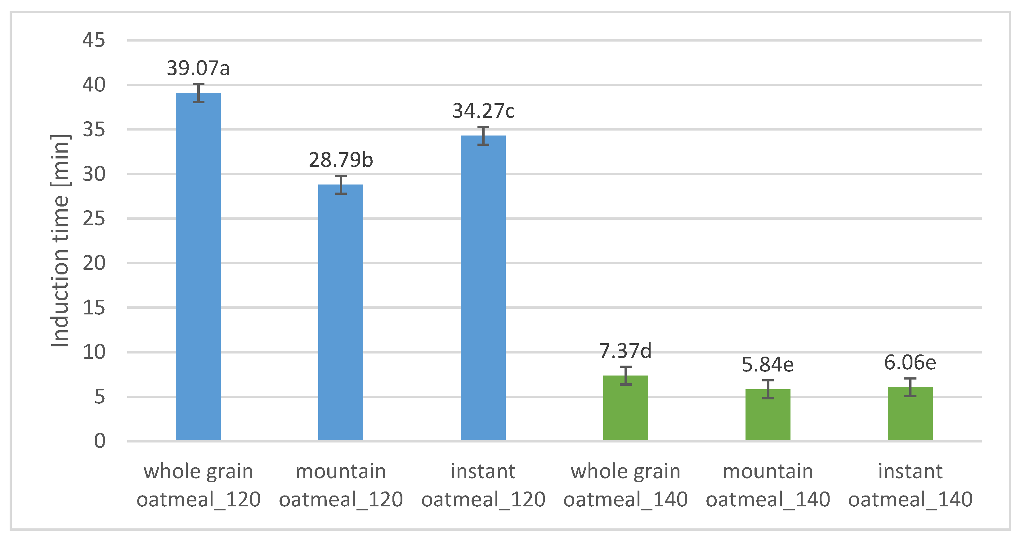 Proceedings 70 00093 g002