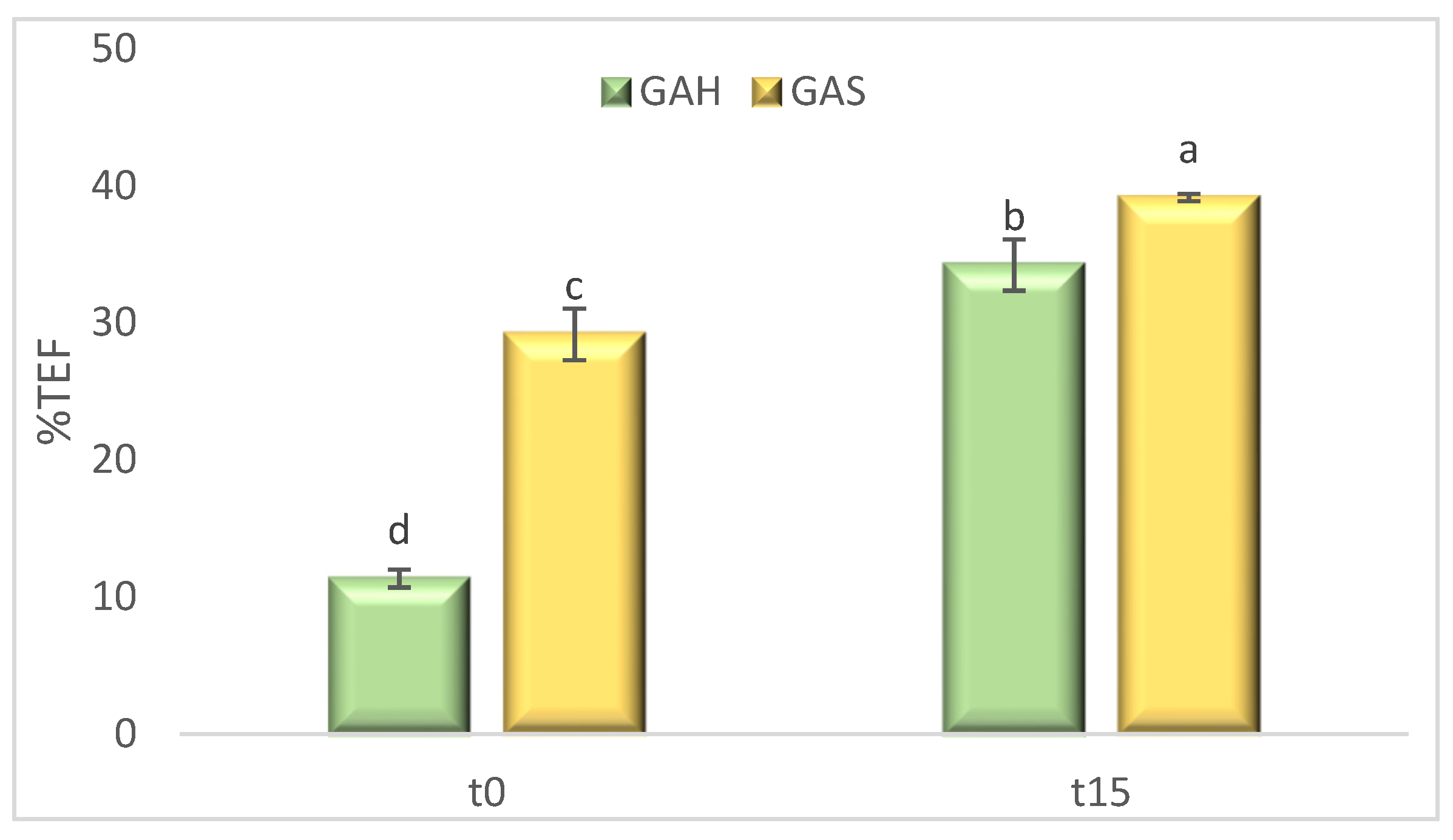 Proceedings 70 00098 g001
