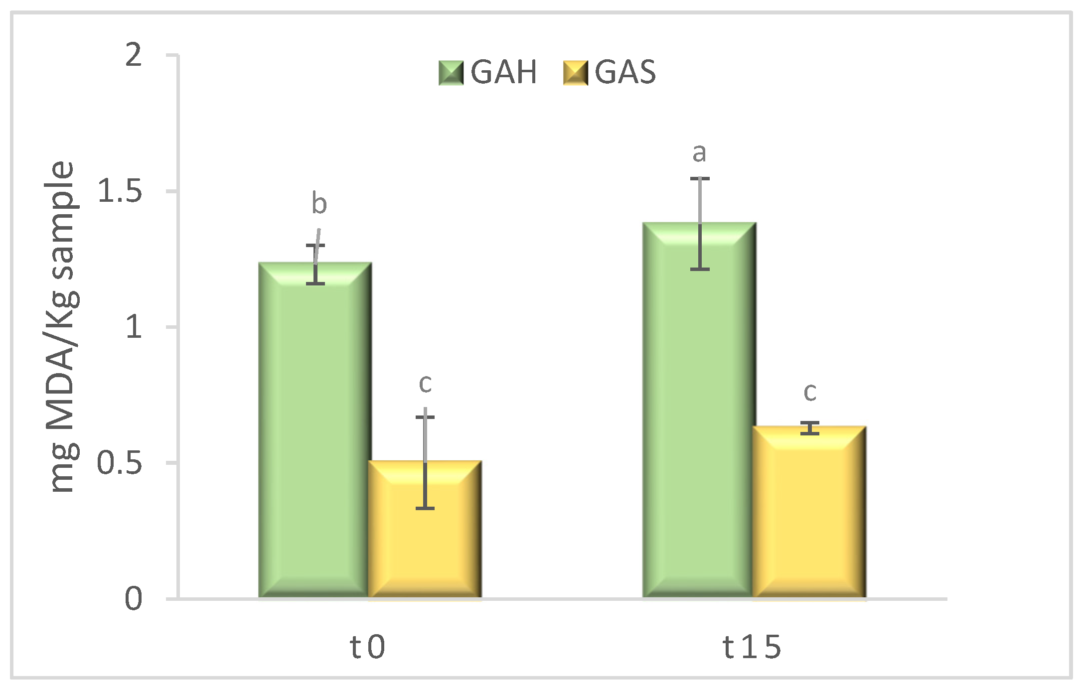 Proceedings 70 00098 g002