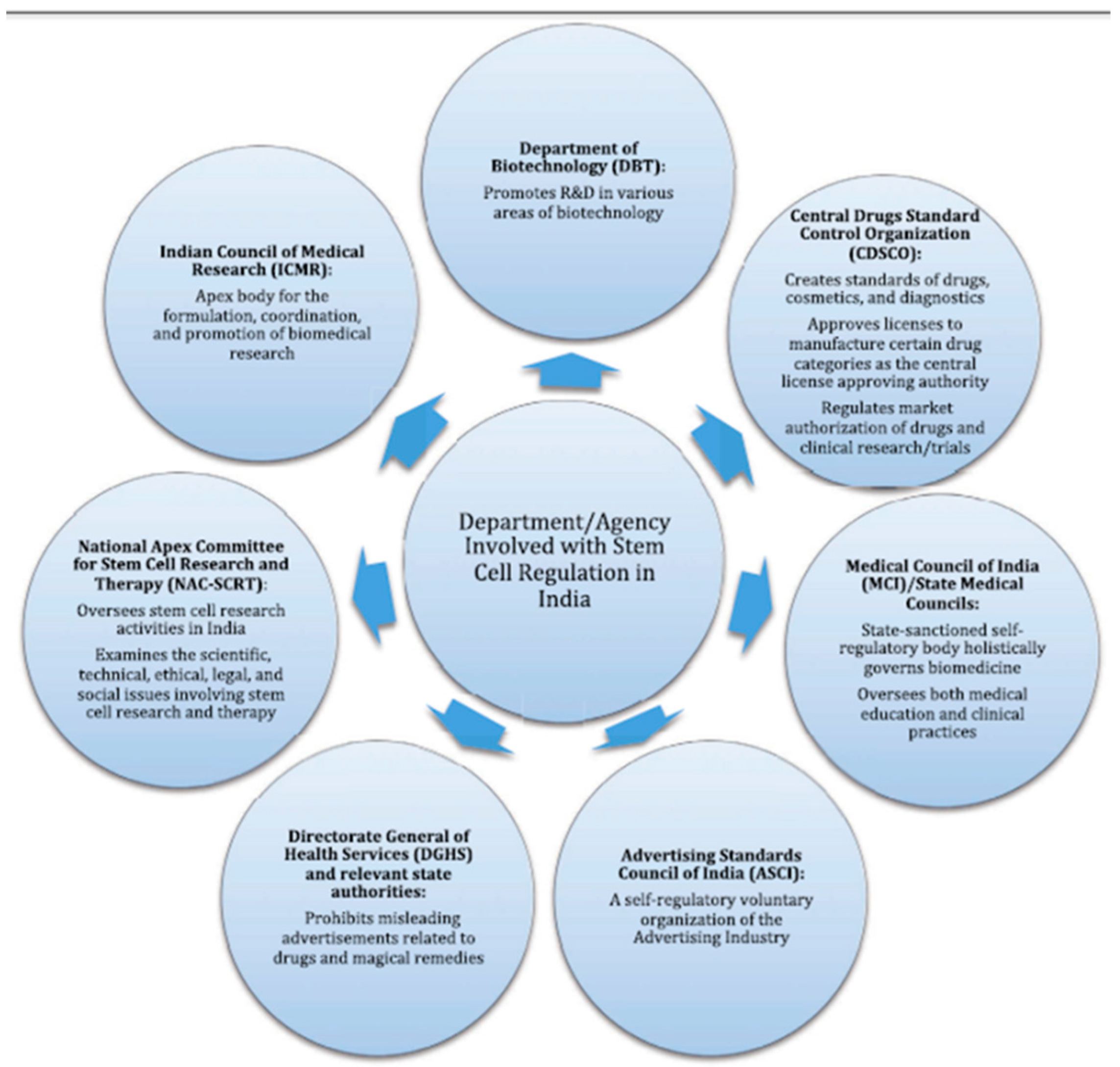 Proceedings 72 00003 g003