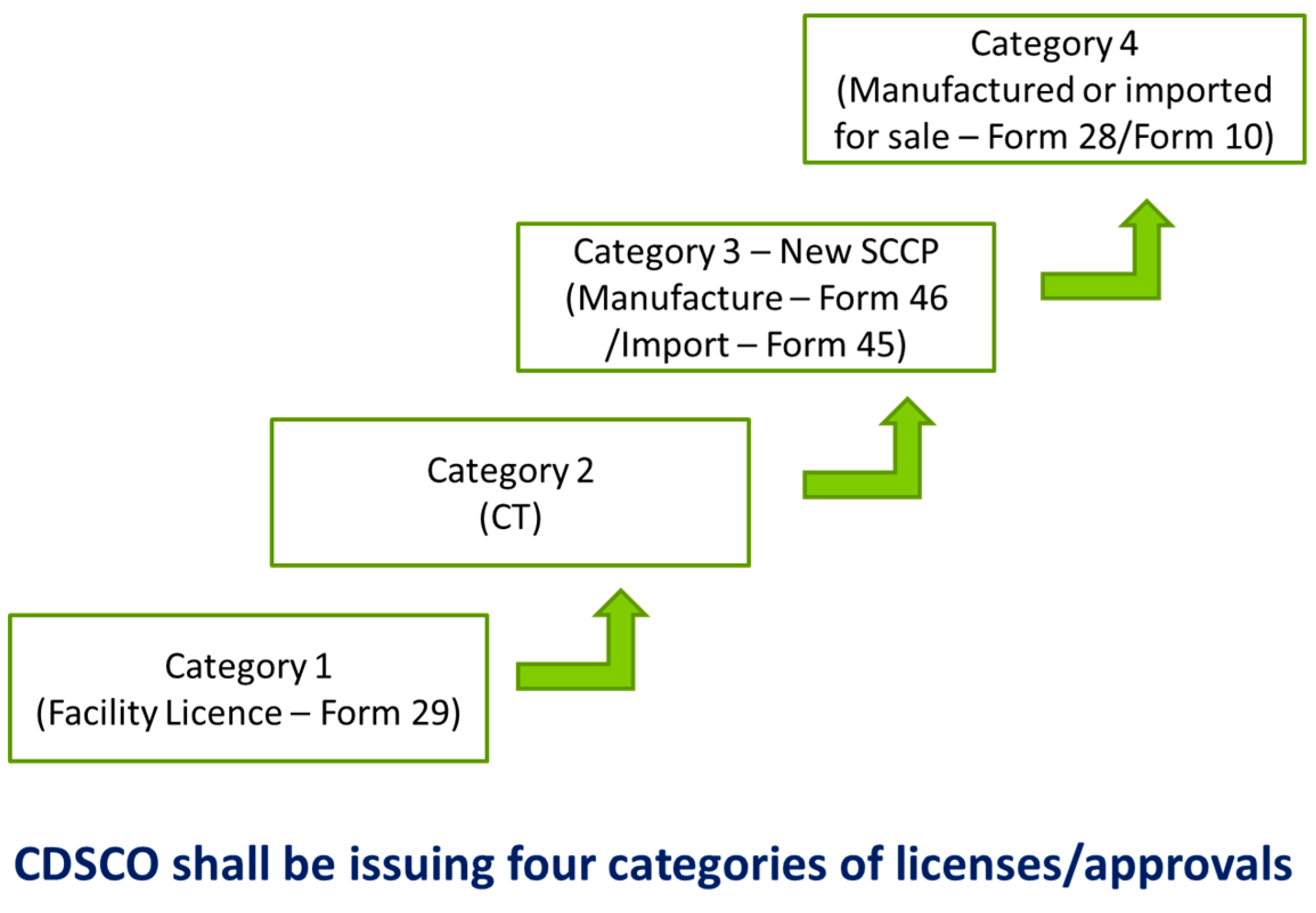 Proceedings 72 00003 g004