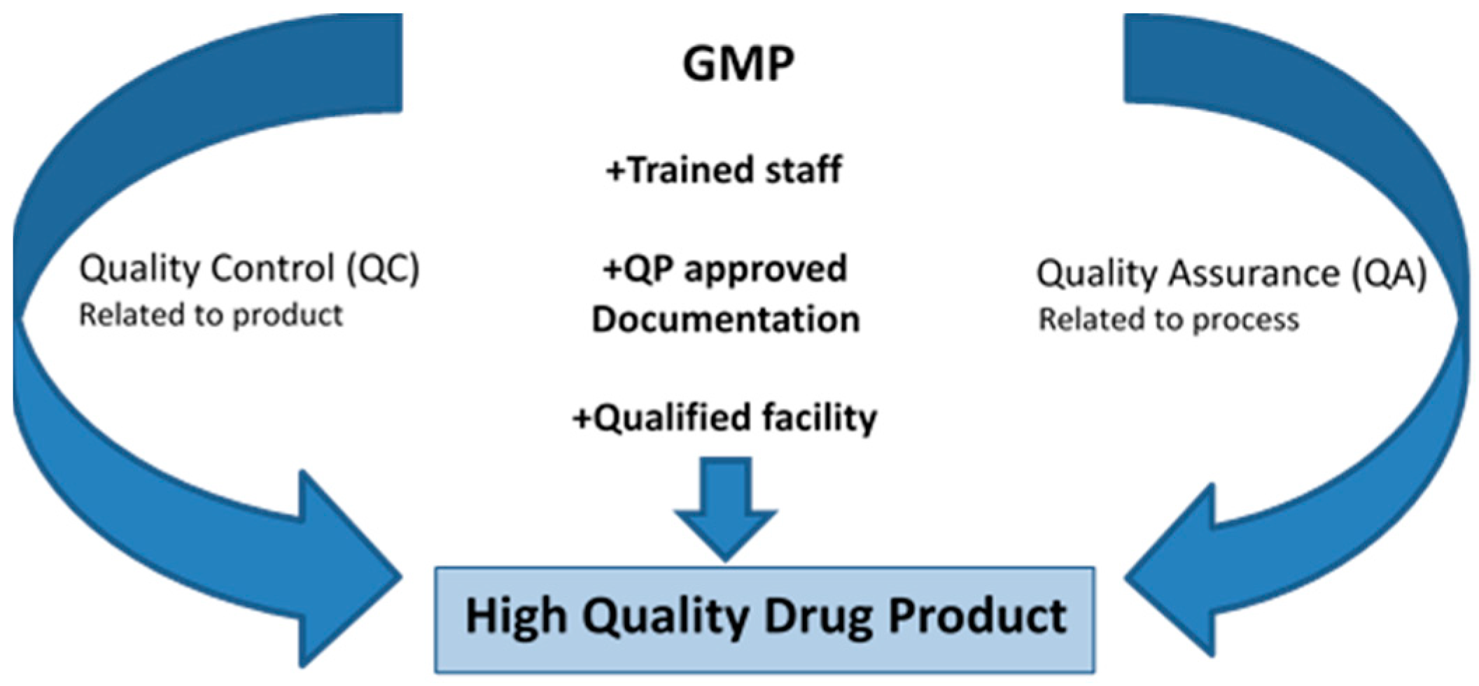 Proceedings 72 00003 g006