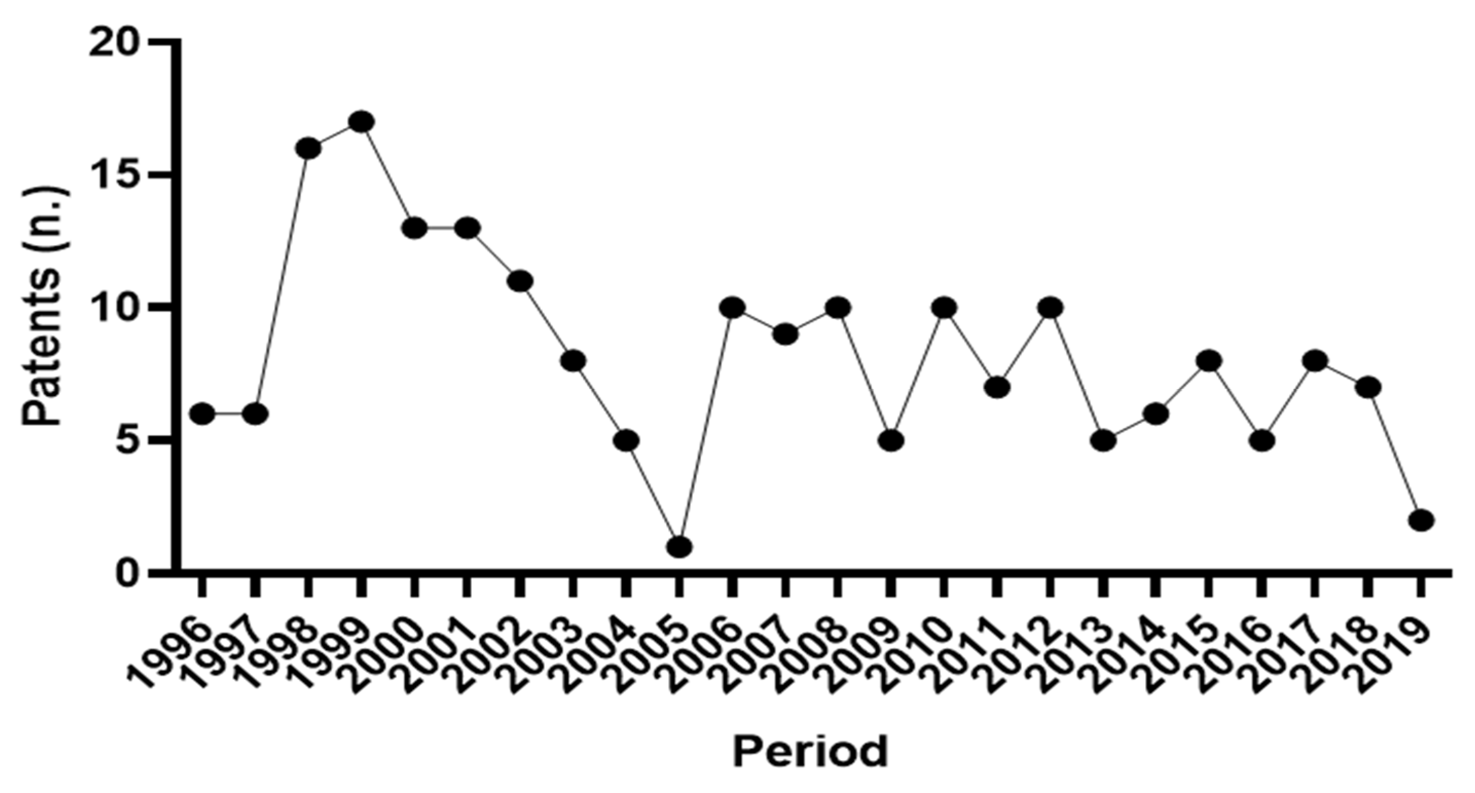 Proceedings 73 00003 g001