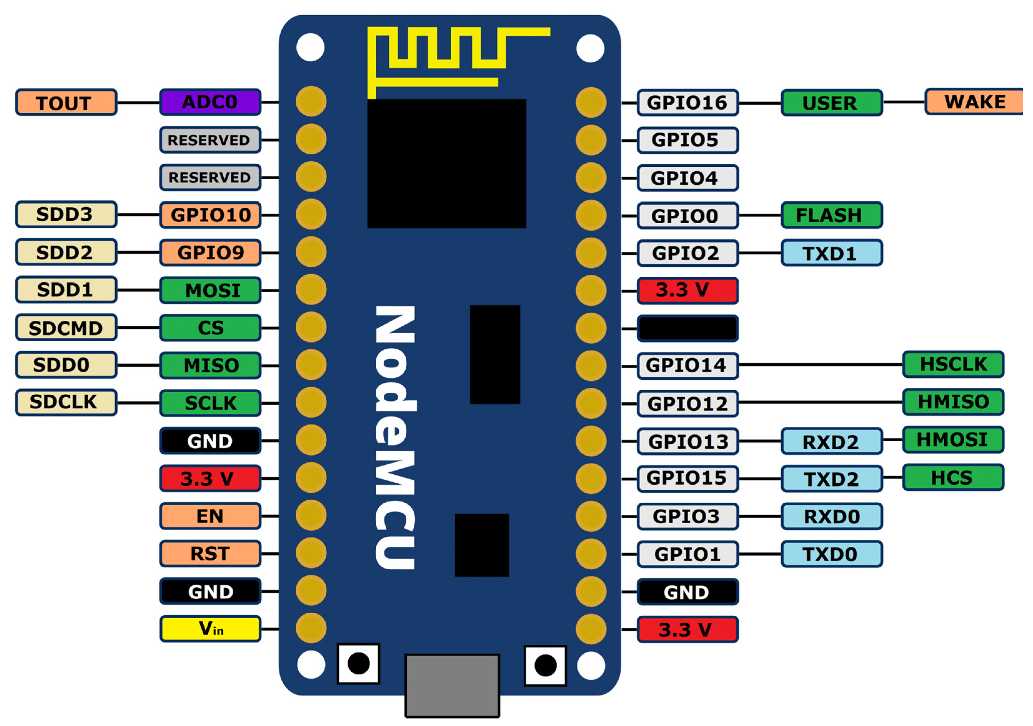 Proceedings 74 00001 g001