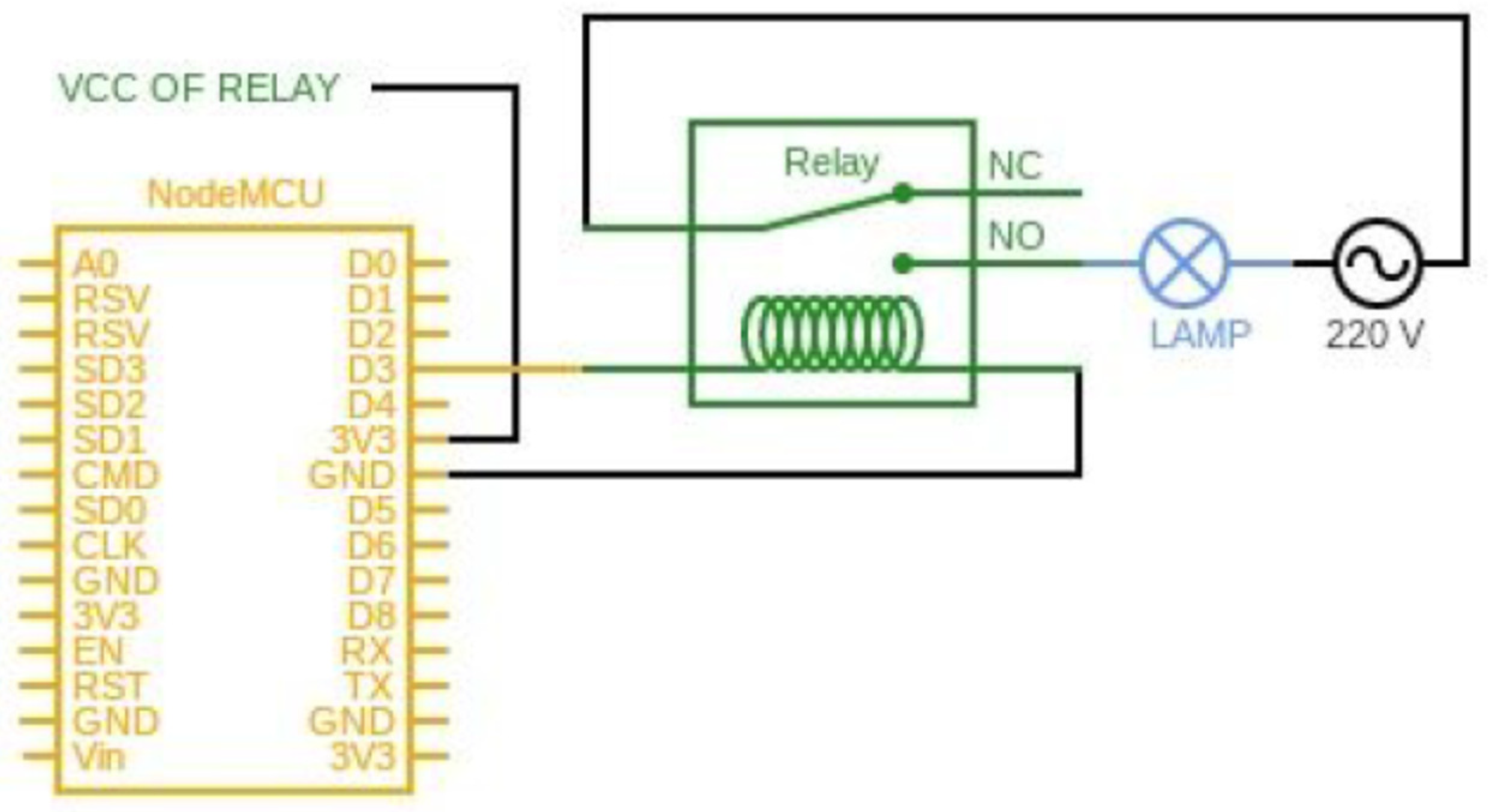 Proceedings 74 00001 g002