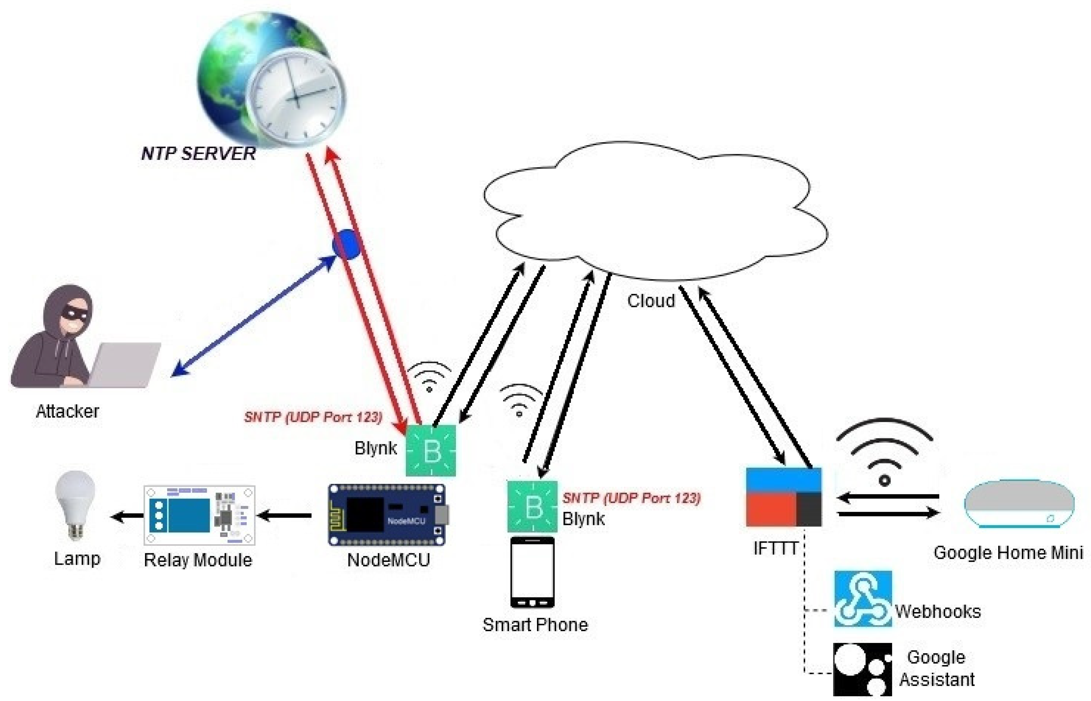 Proceedings 74 00001 g008