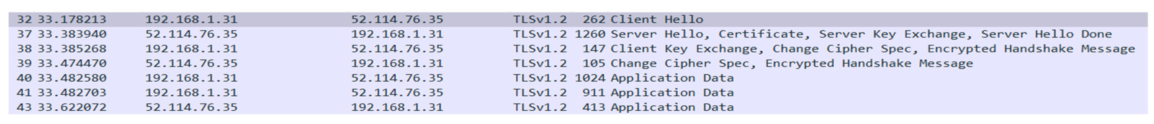 Proceedings 74 00001 g010