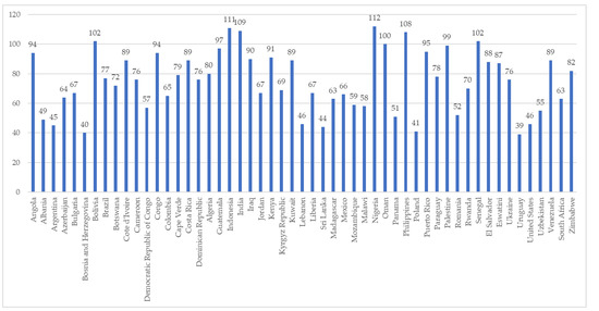 Proceedings 74 00008 g0a1 550
