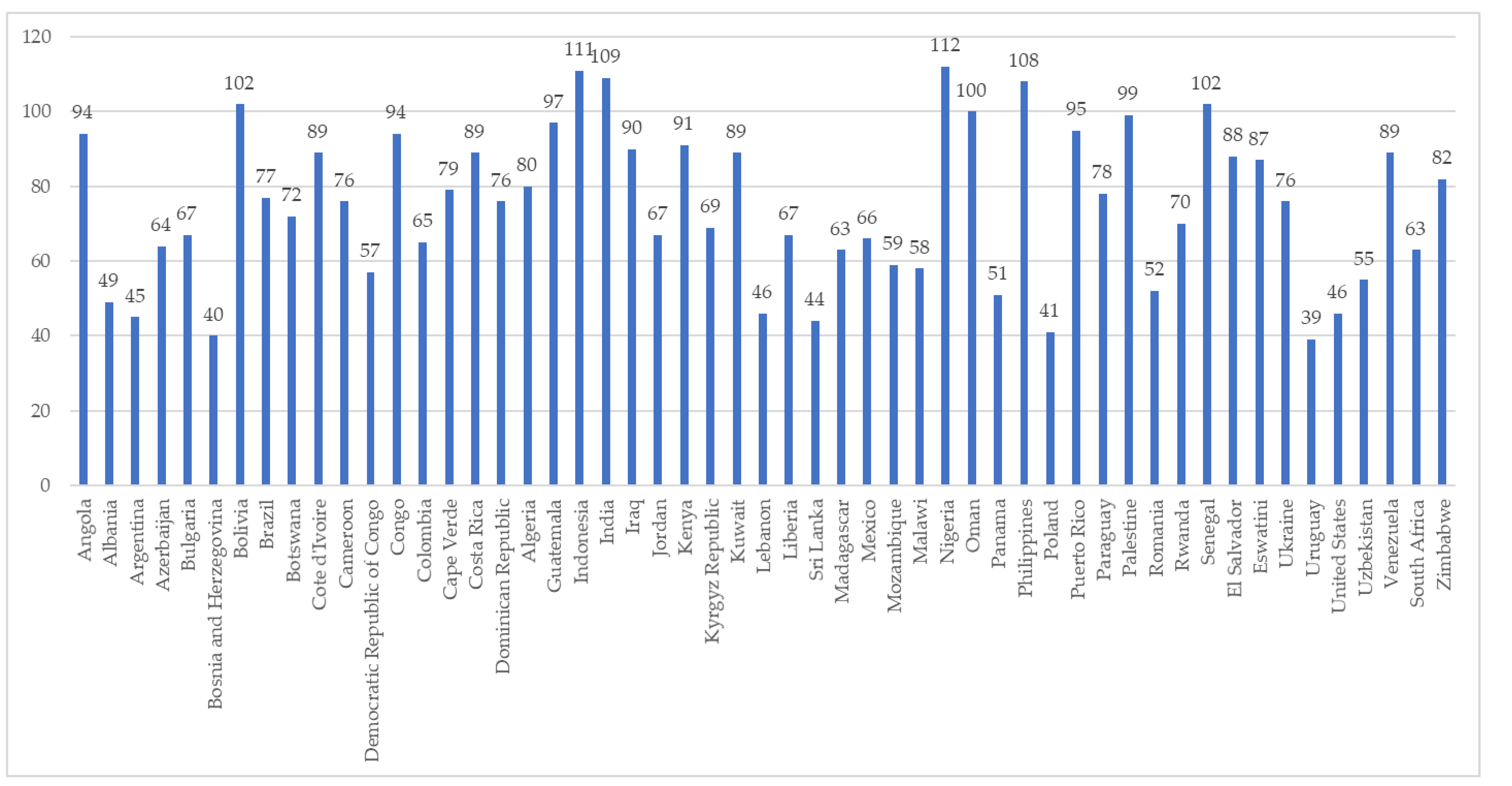 Proceedings 74 00008 g0a1