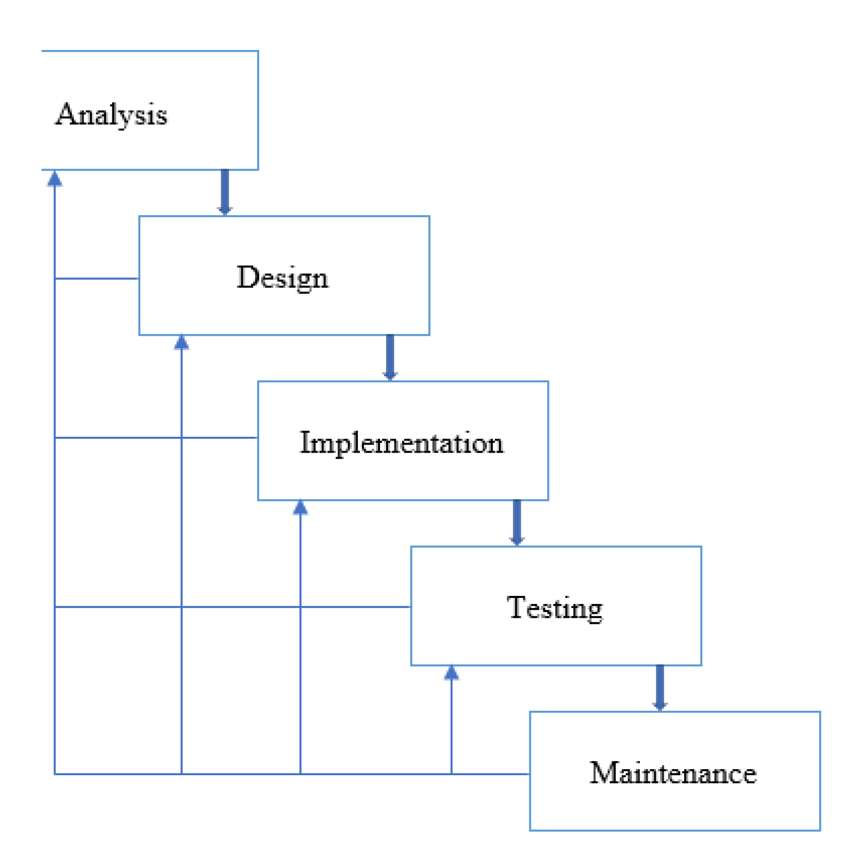 Proceedings 74 00012 g001