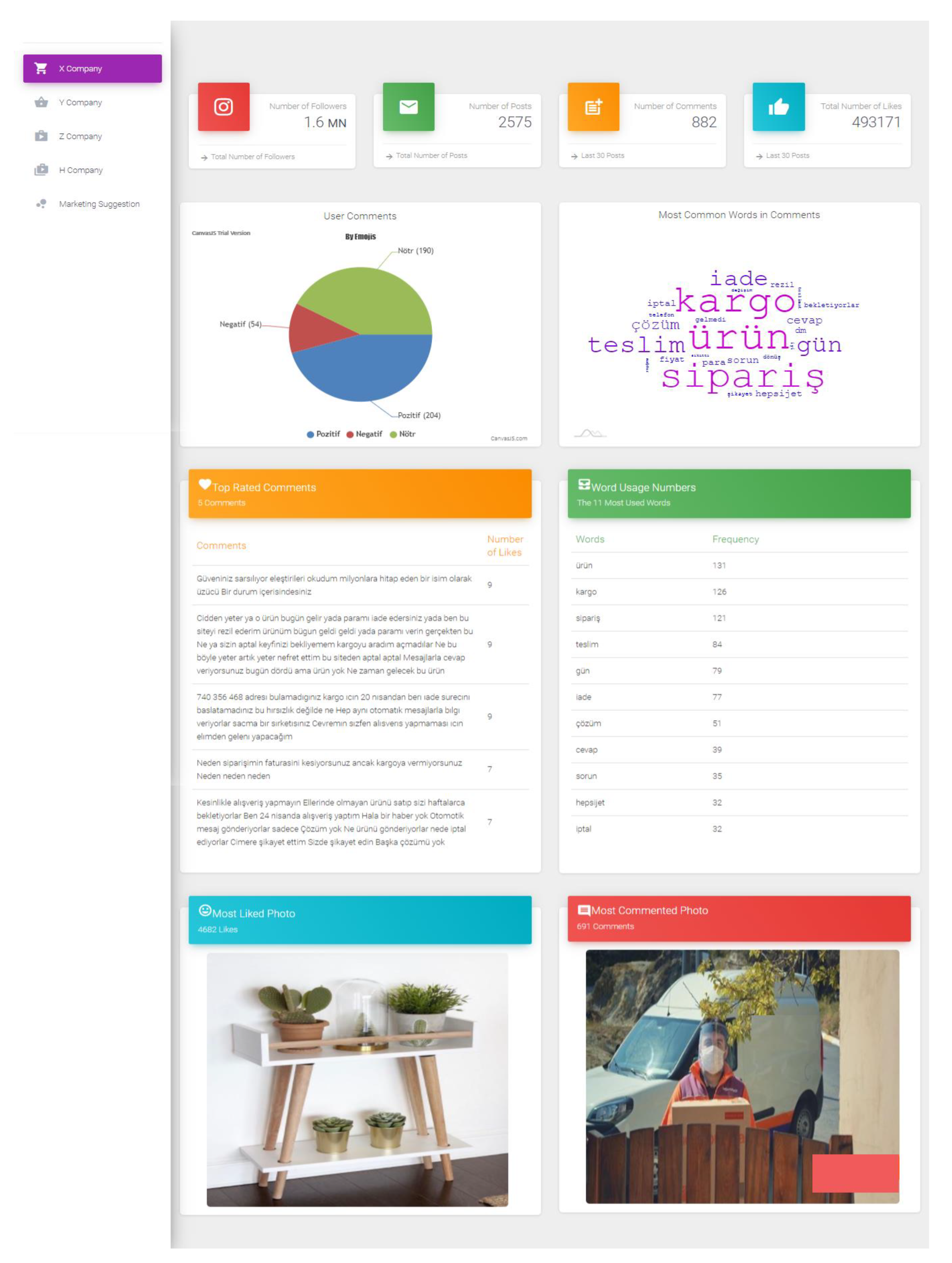 Proceedings 74 00012 g004