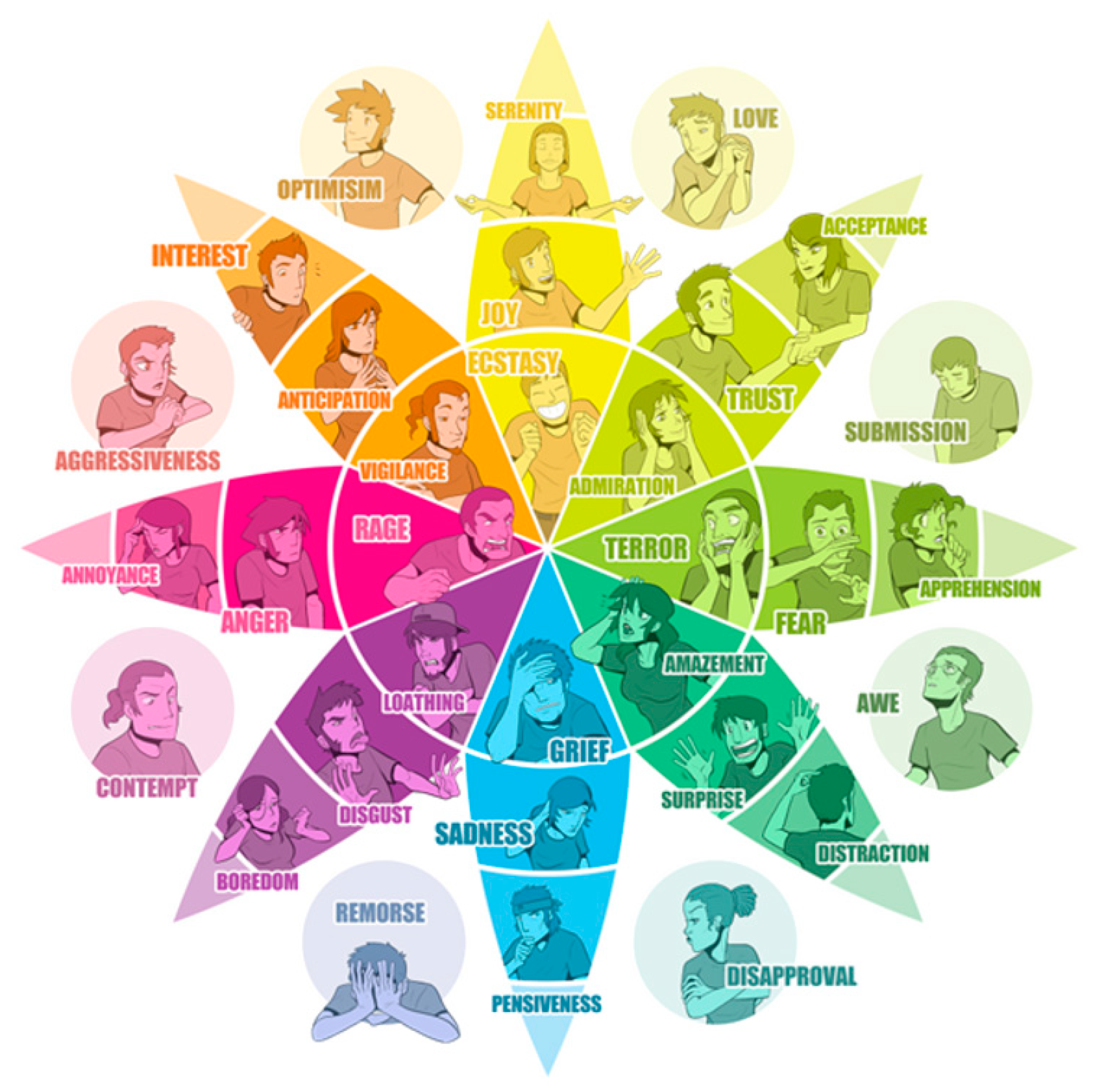 Proceedings 74 00014 g004