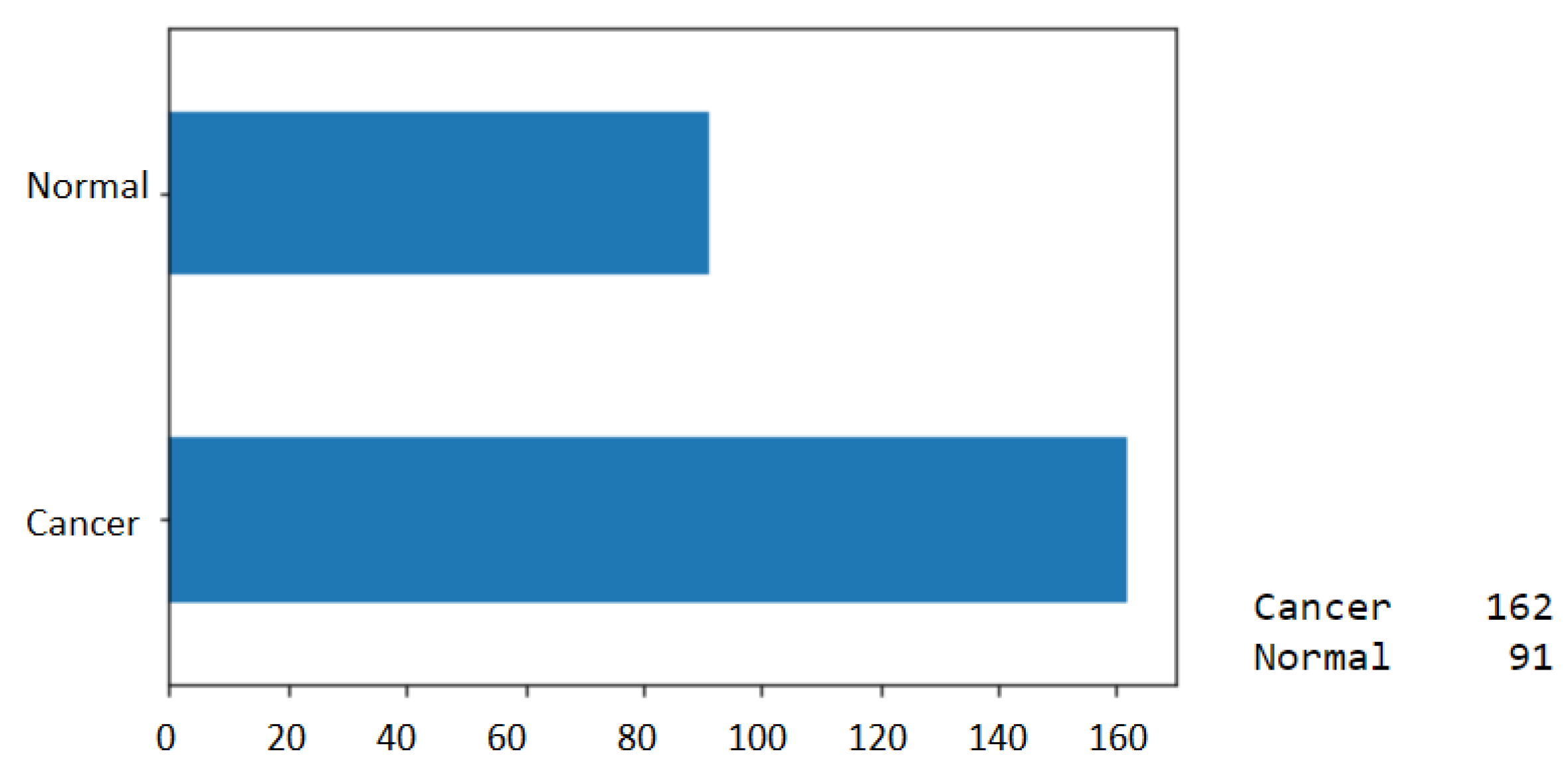 Proceedings 74 00021 g001