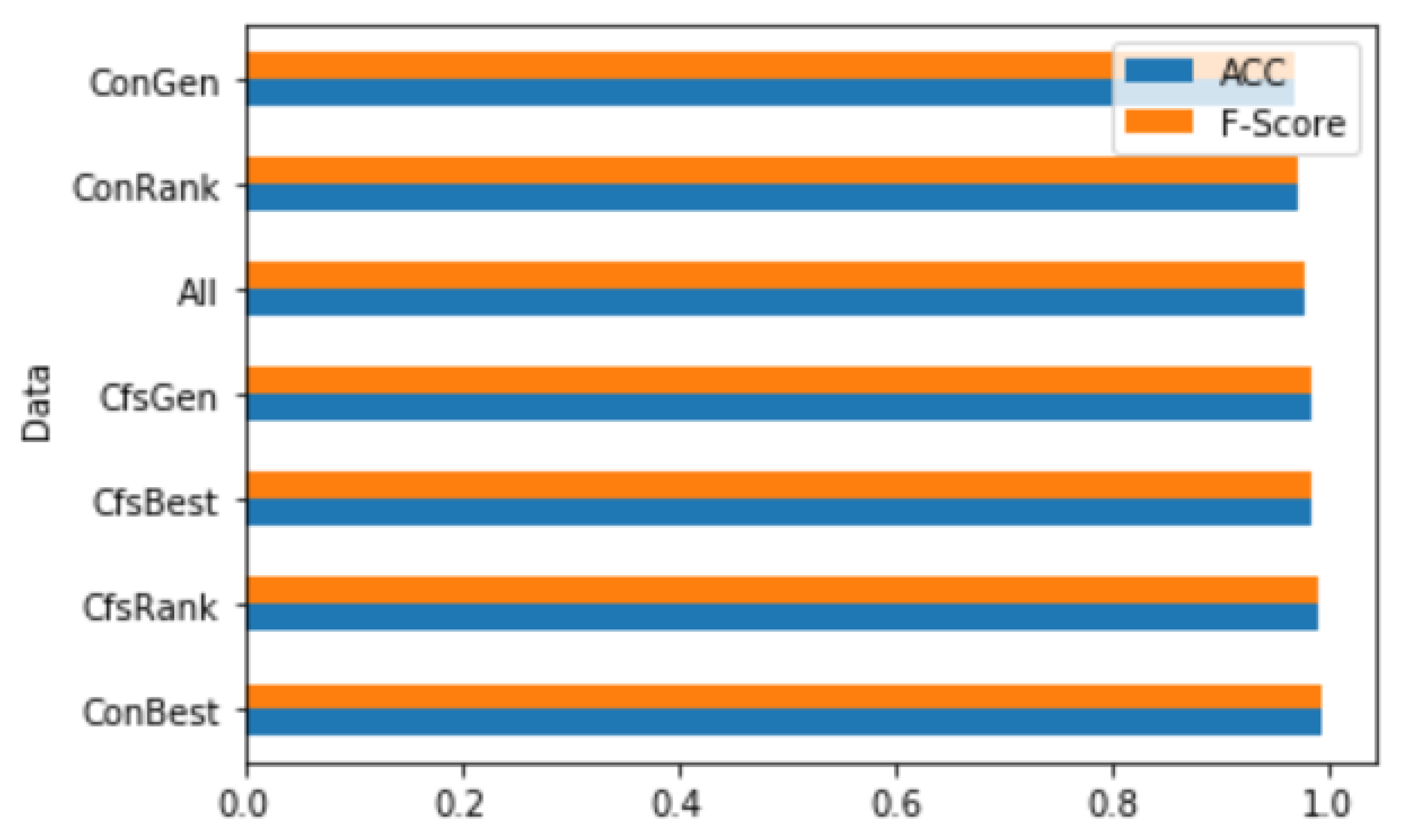 Proceedings 74 00021 g003