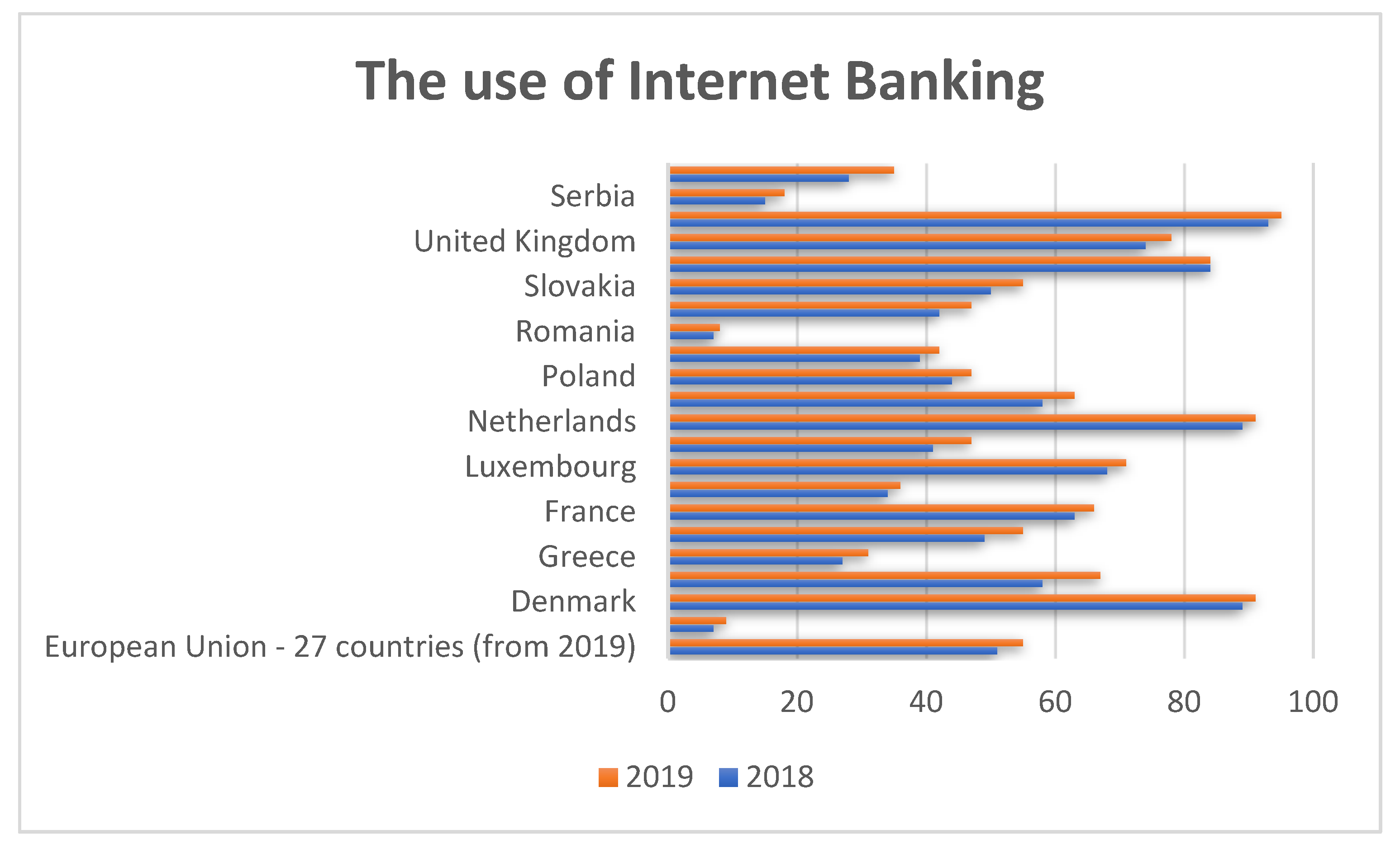Proceedings 74 00024 g001