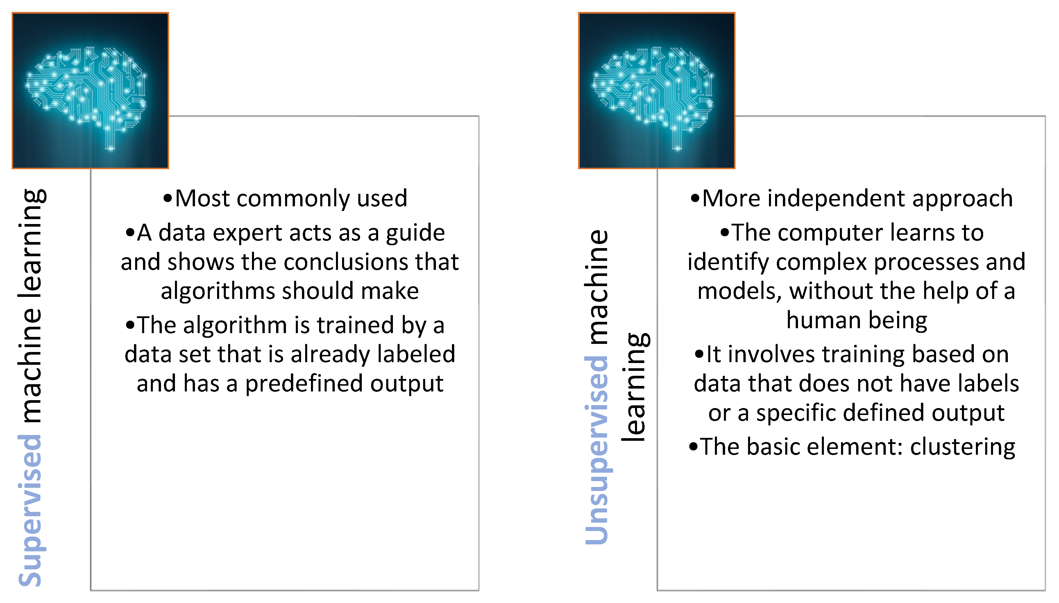 Proceedings 74 00024 g002