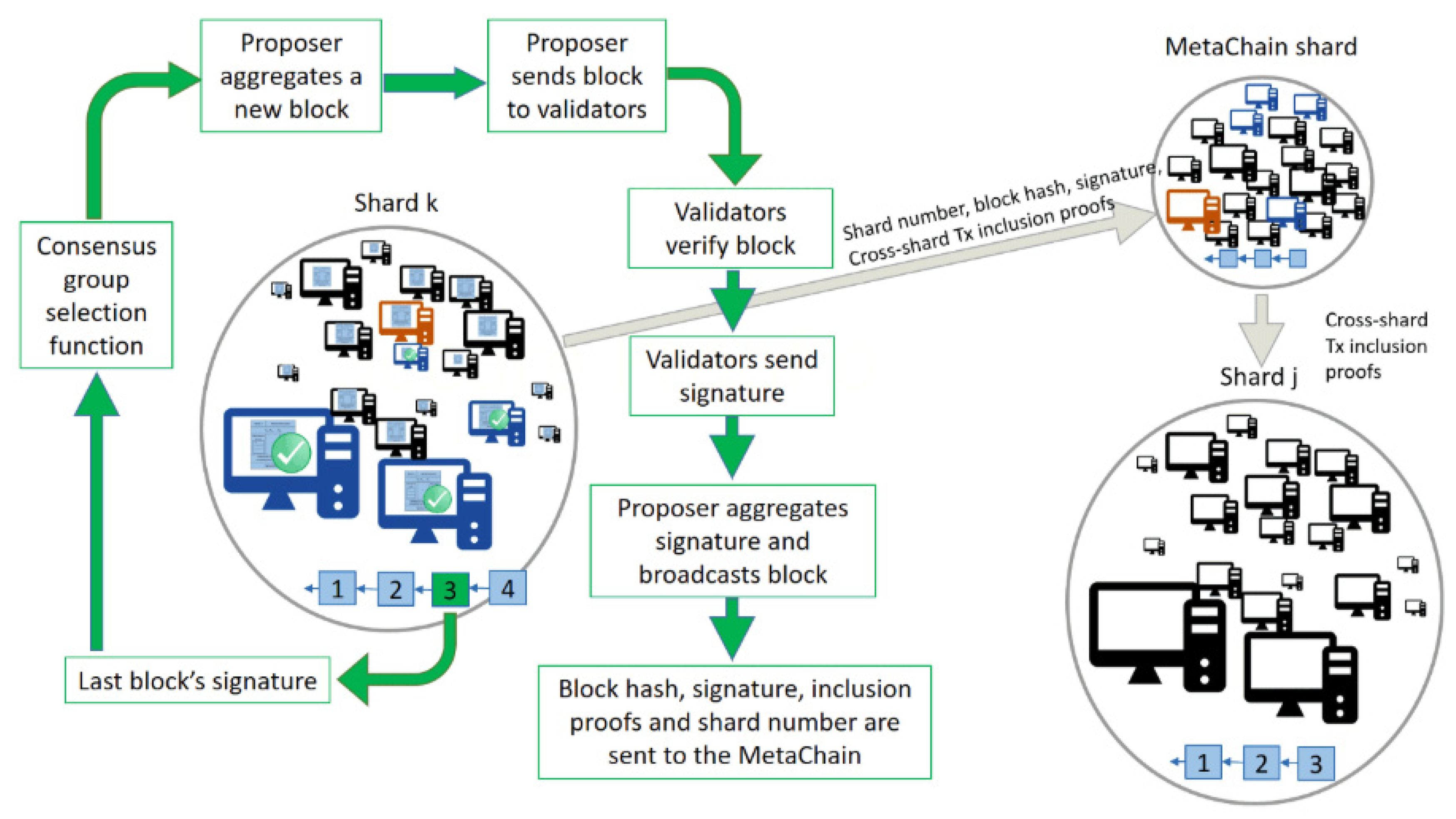 Proceedings 74 00024 g004