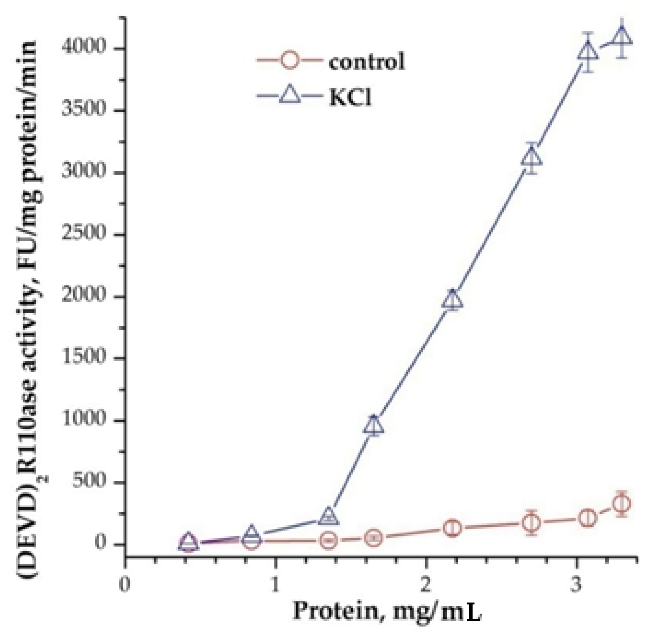 Proceedings 75 00001 g001