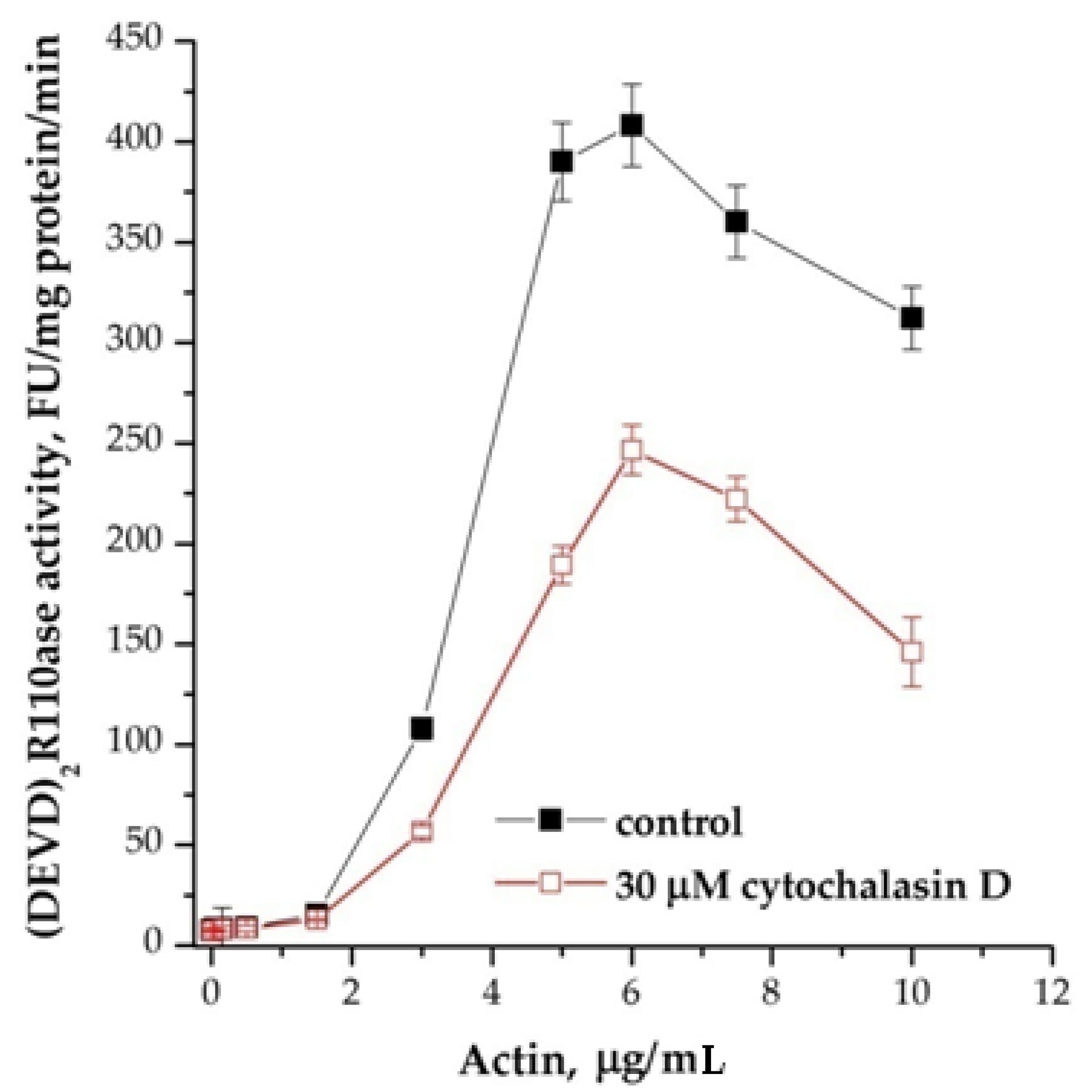 Proceedings 75 00001 g005