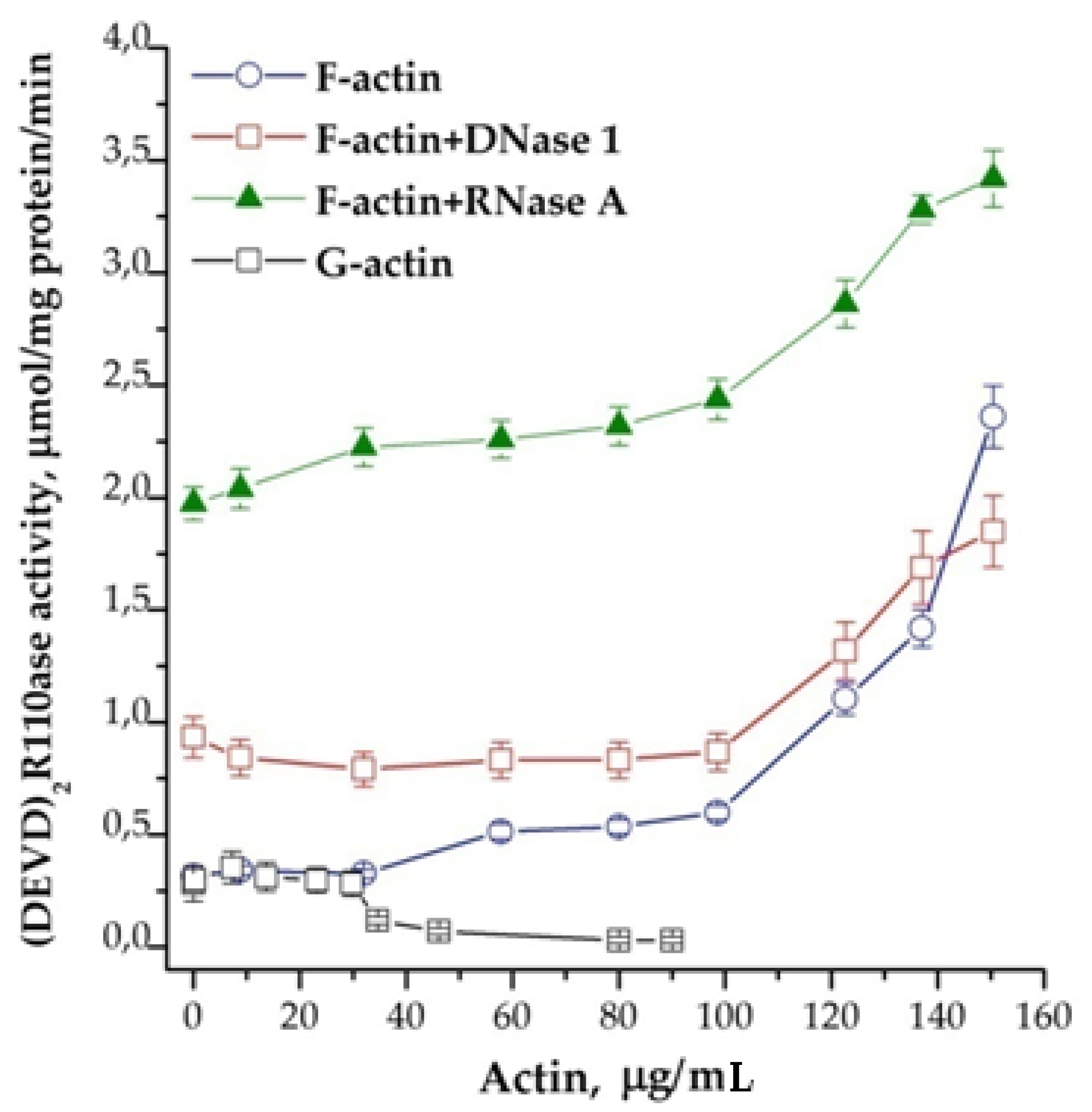 Proceedings 75 00001 g006