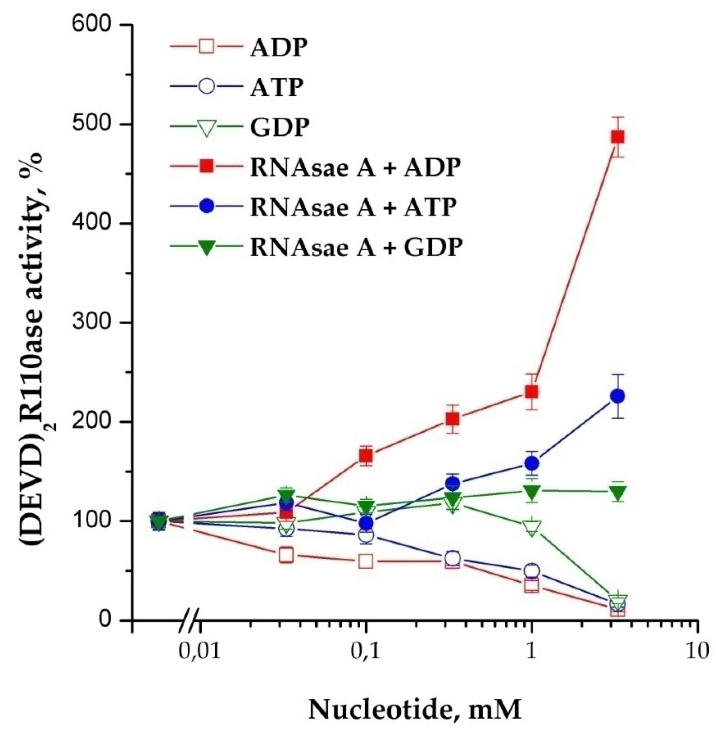 Proceedings 75 00001 g007
