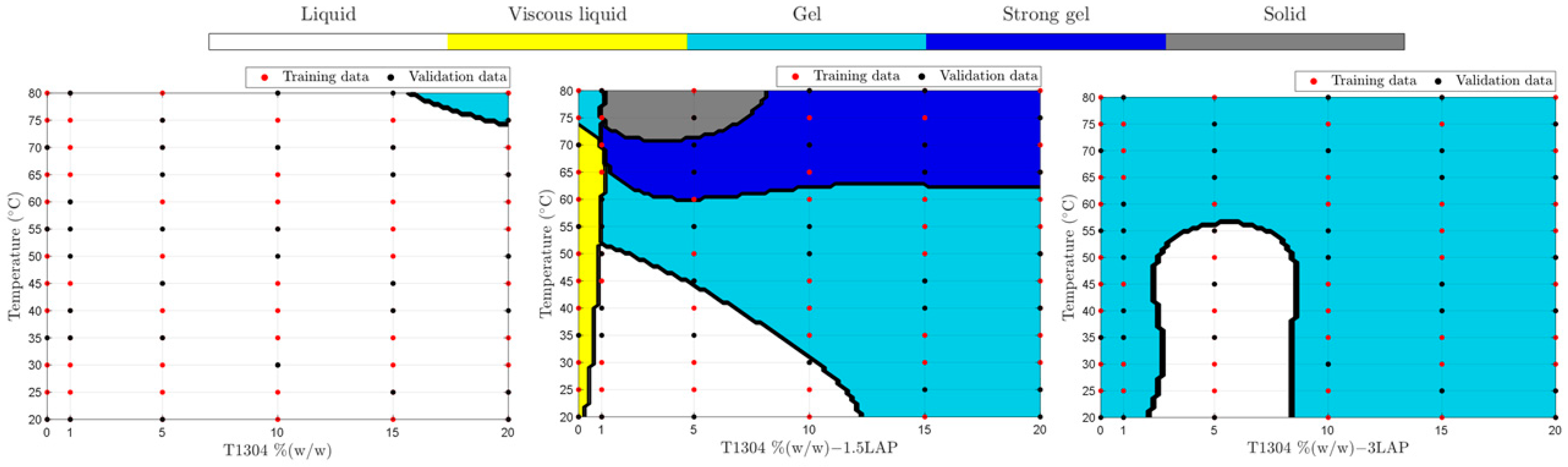 Proceedings 78 00005 g004