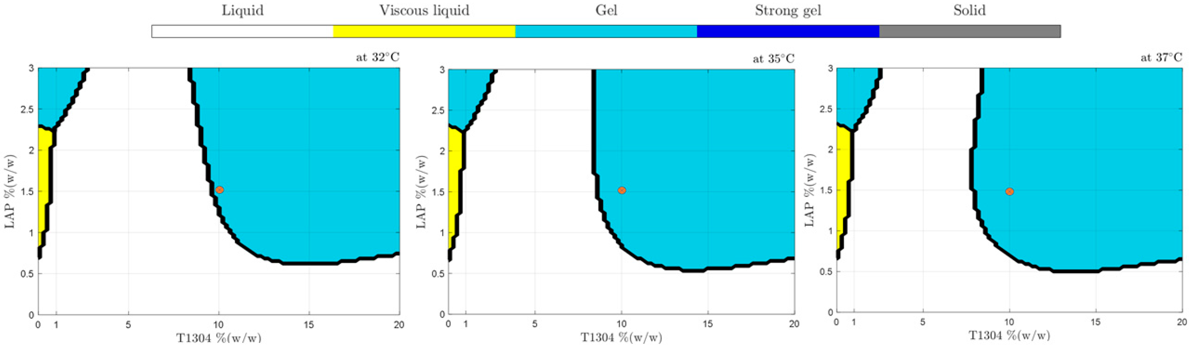 Proceedings 78 00005 g005