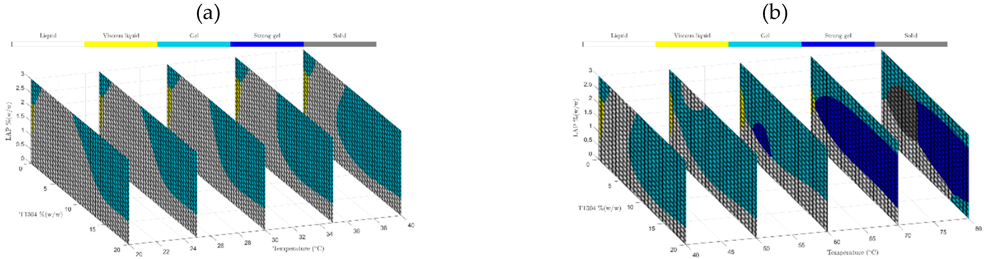 Proceedings 78 00005 g006