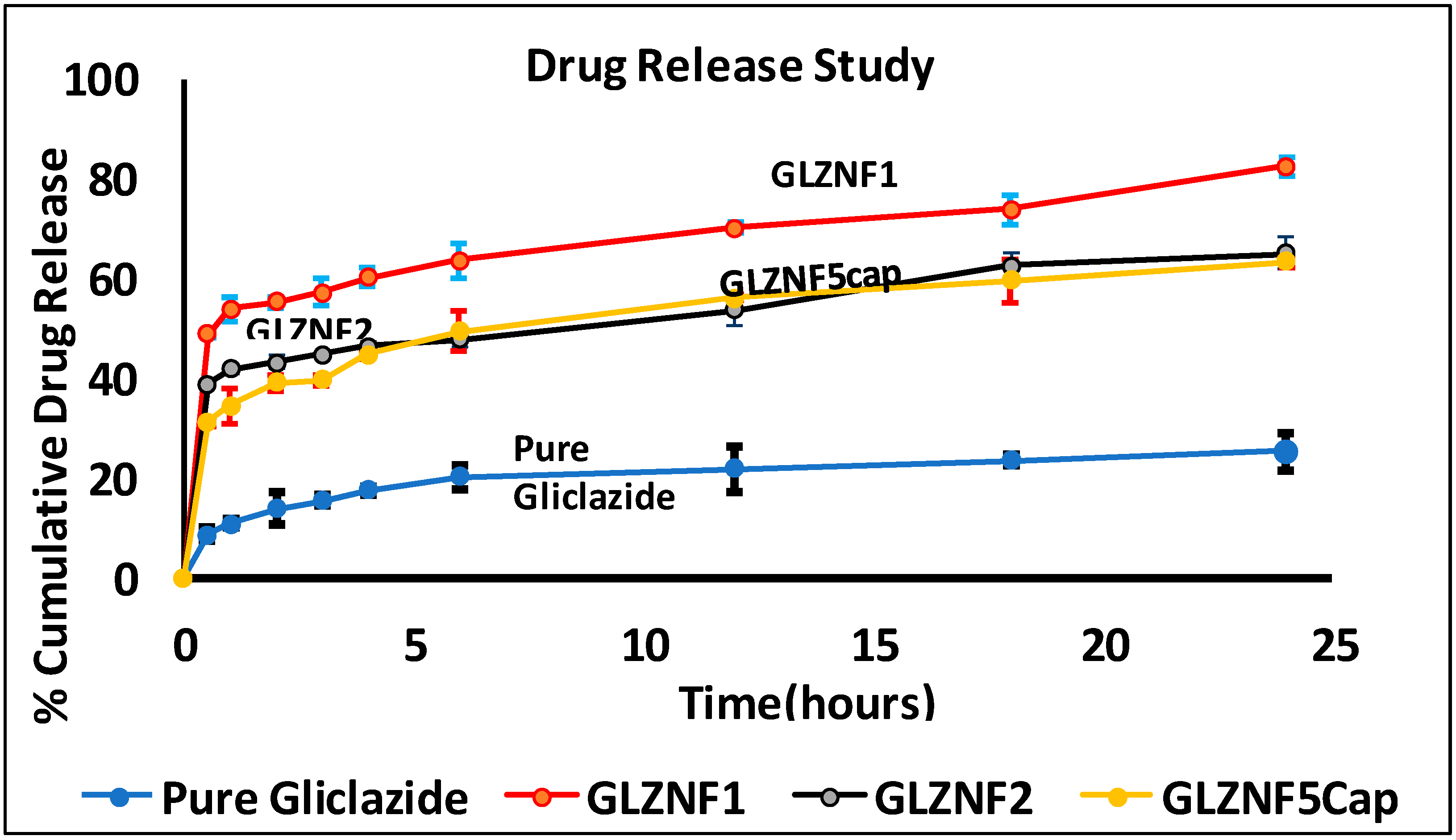 Proceedings 78 00014 g002