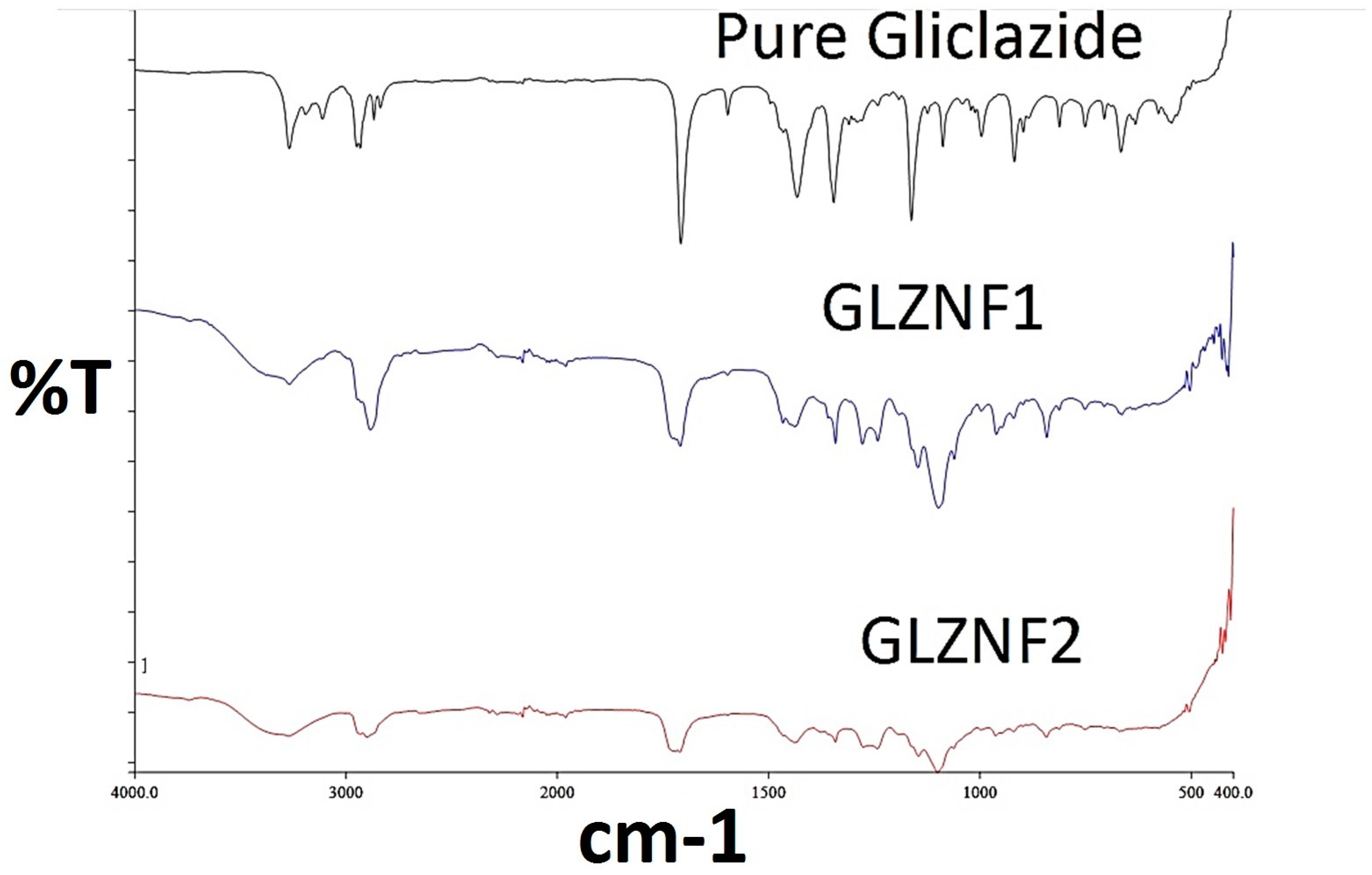 Proceedings 78 00014 g004