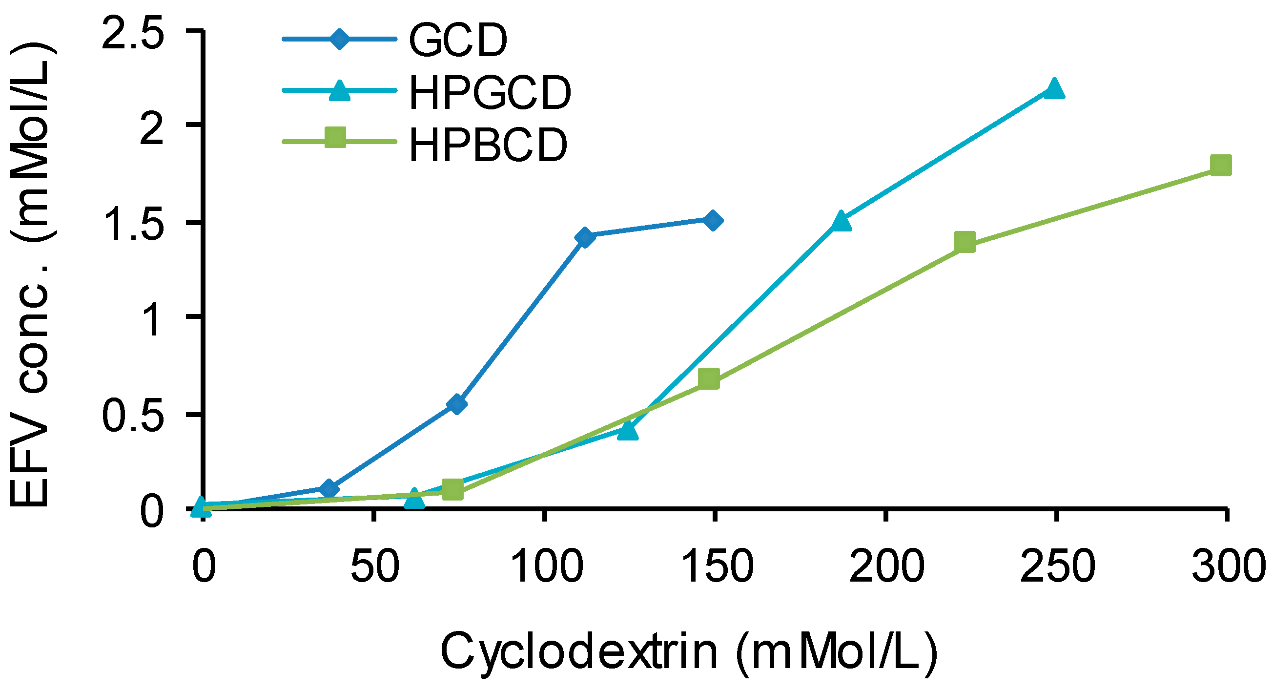 Proceedings 78 00015 g002