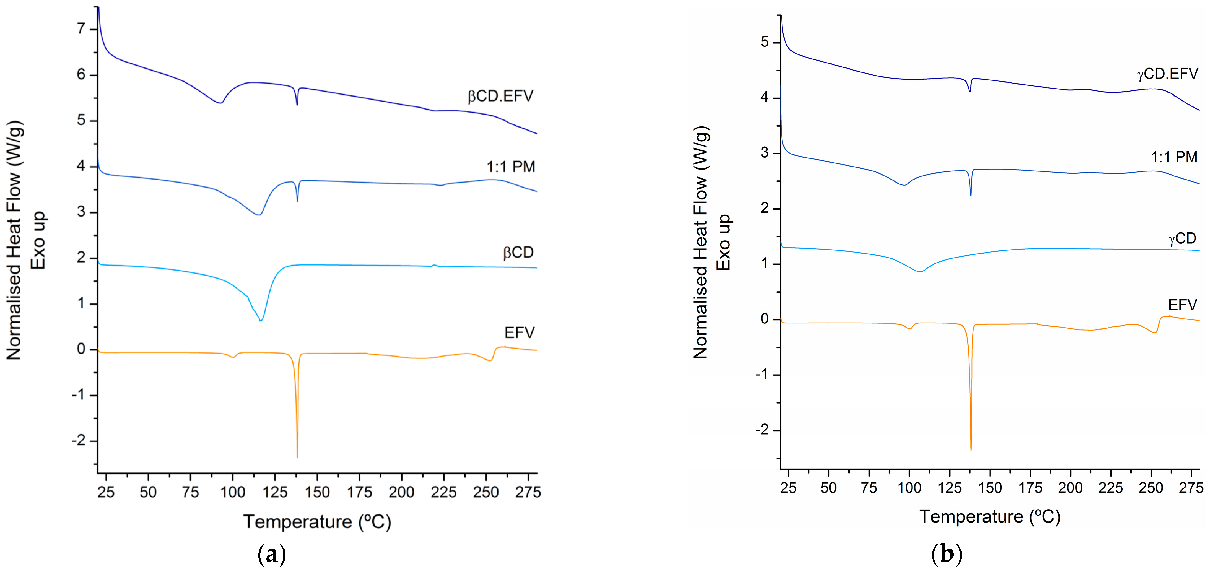 Proceedings 78 00015 g005