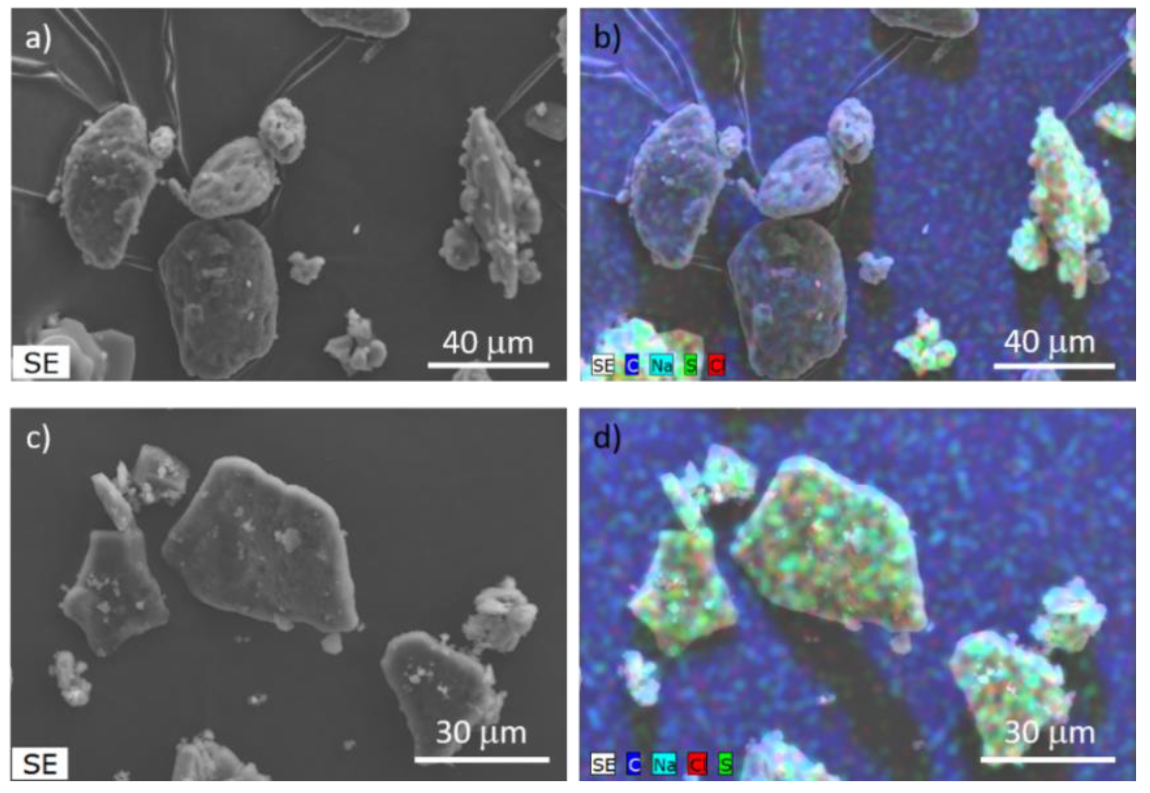 Proceedings 78 00018 g002