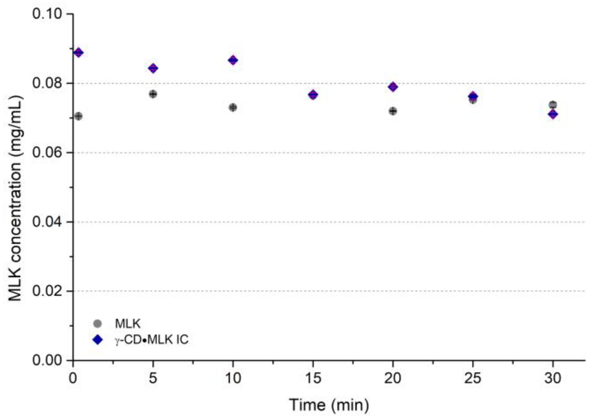 Proceedings 78 00018 g003
