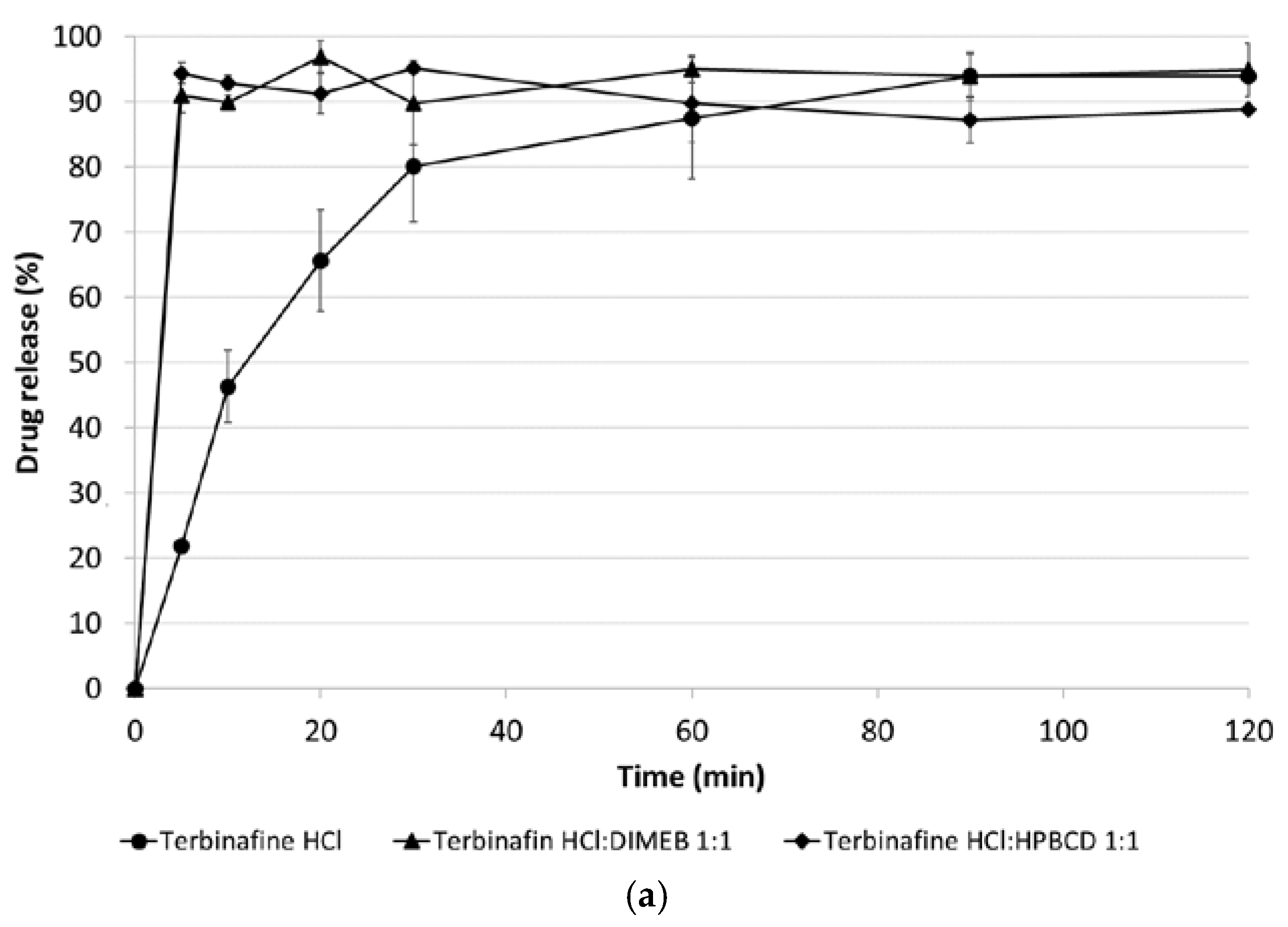 Proceedings 78 00019 g002a