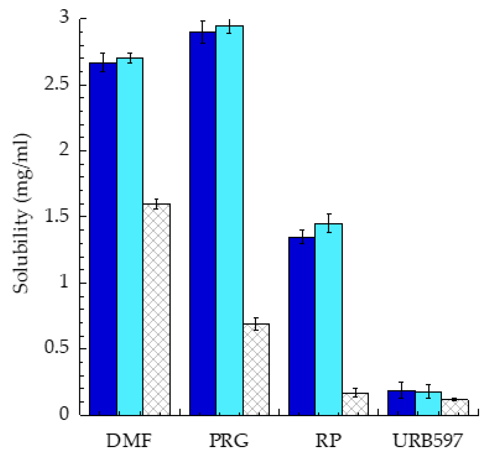 Proceedings 78 00021 g002 Proceedings 78 00021 g002