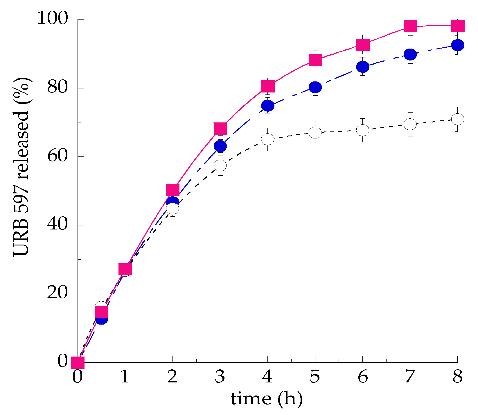 Proceedings 78 00021 g003 Proceedings 78 00021 g003