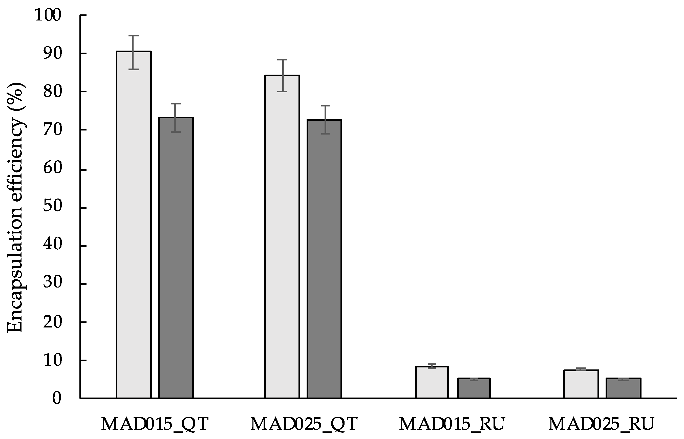 Proceedings 78 00025 g004