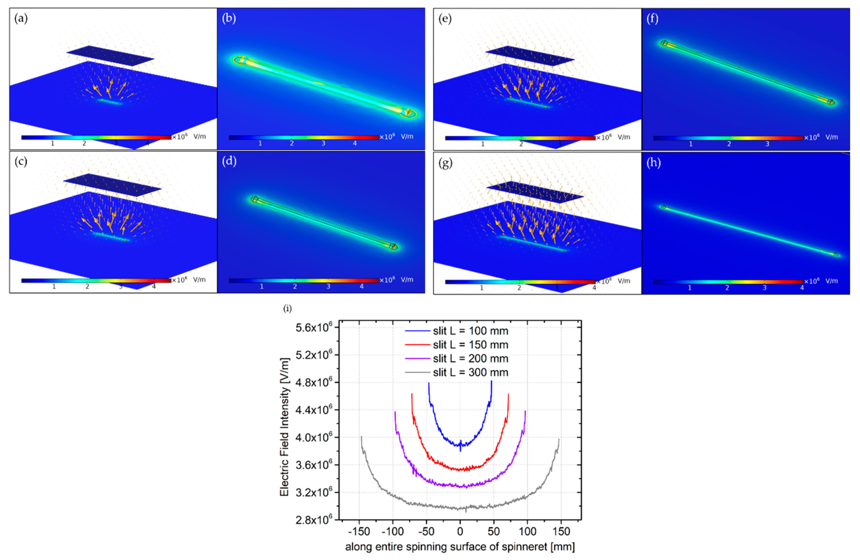 Proceedings 78 00033 g005