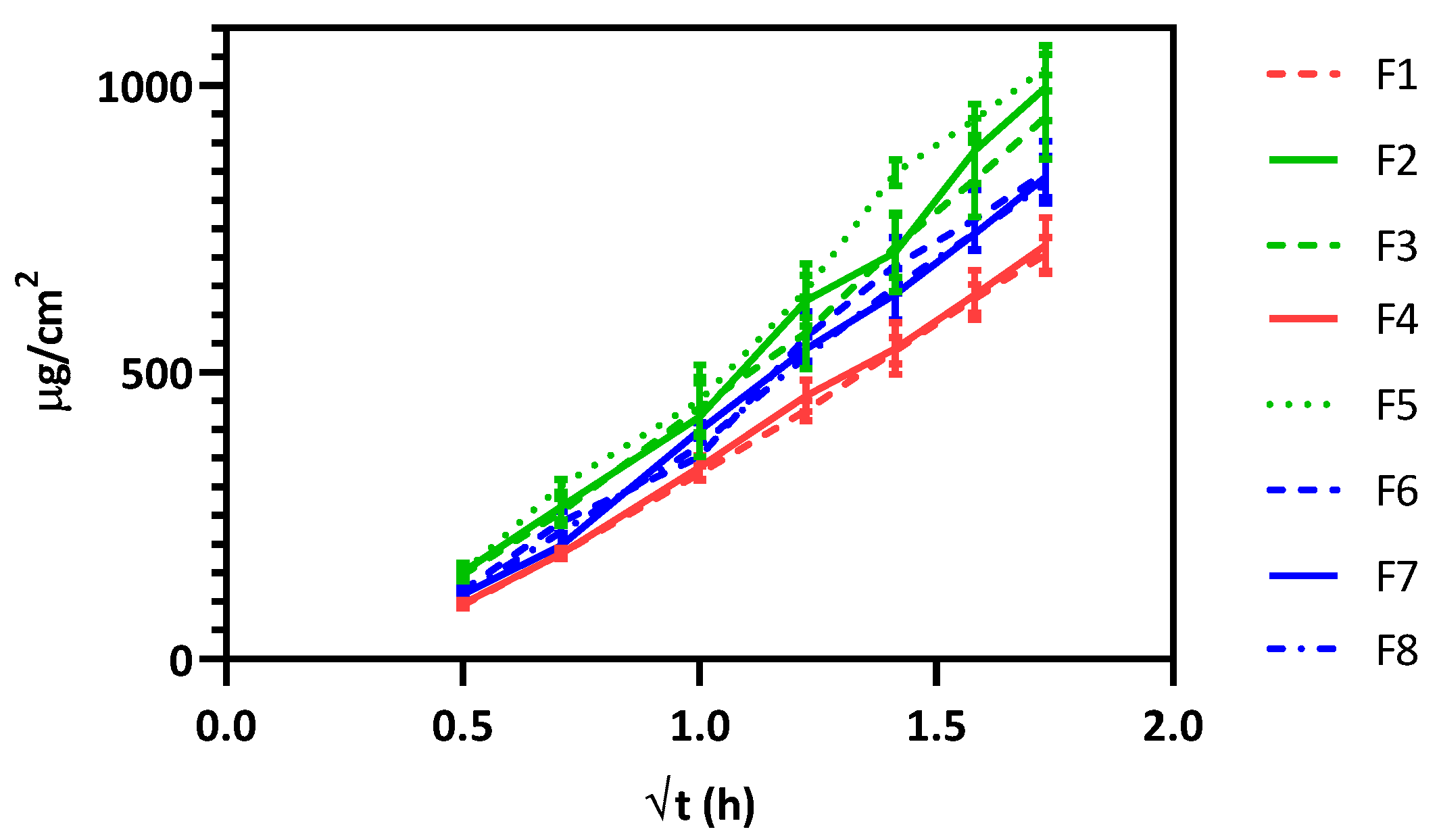 Proceedings 78 00035 g001