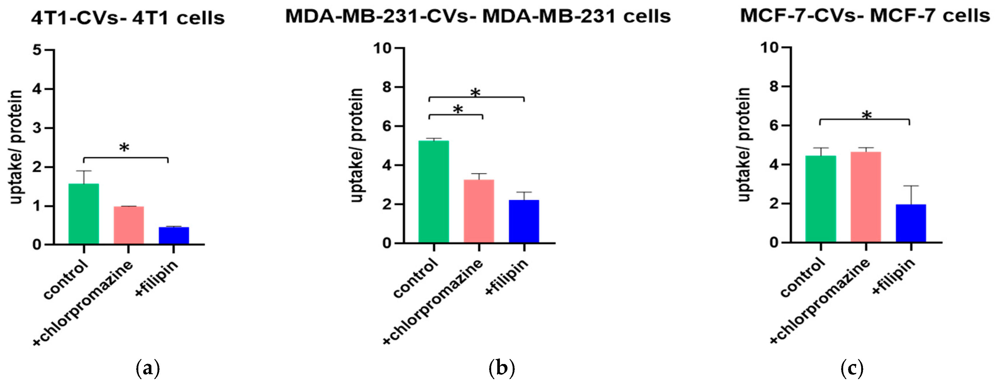 Proceedings 78 00048 g002