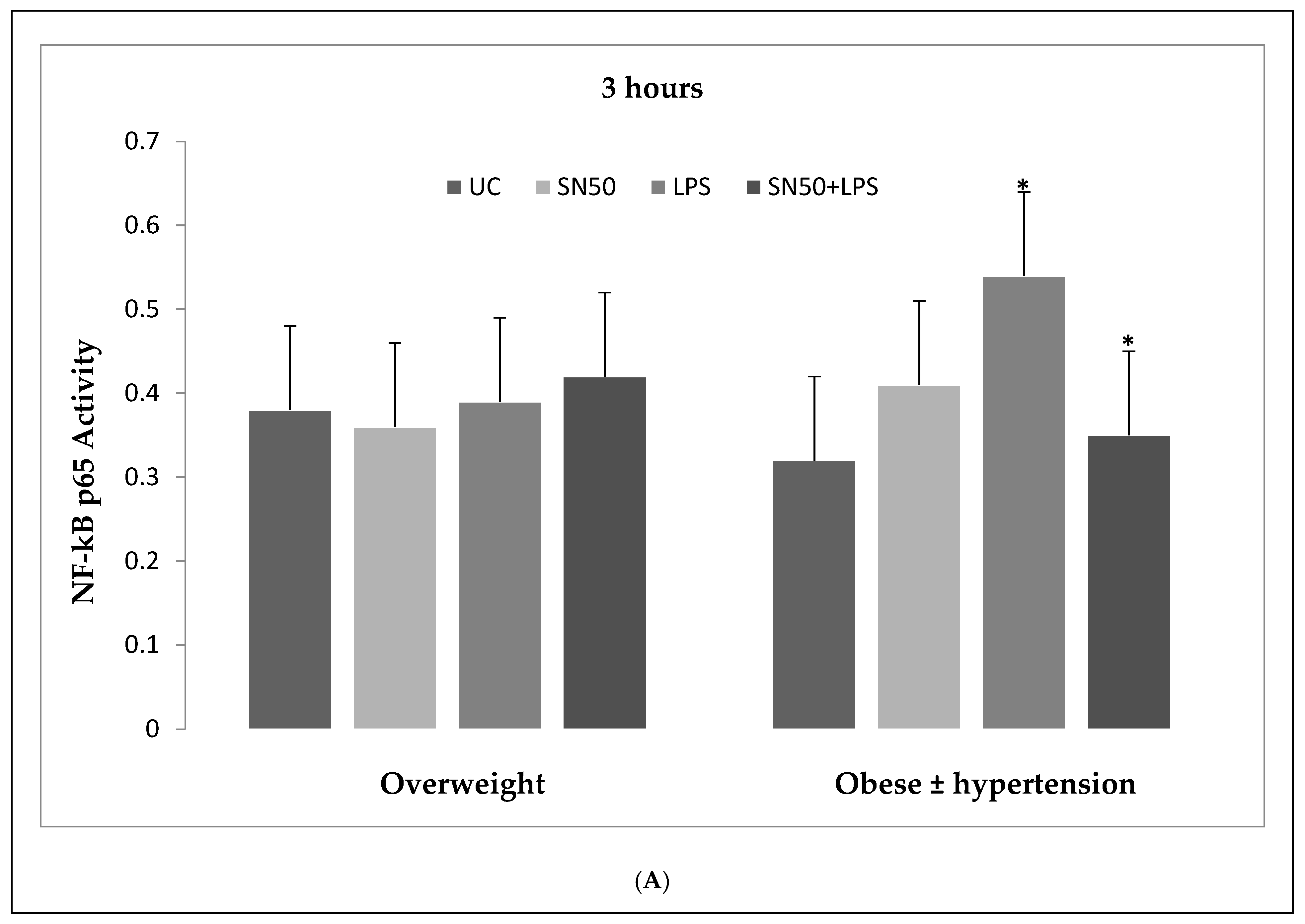 Proceedings 79 00015 g001a