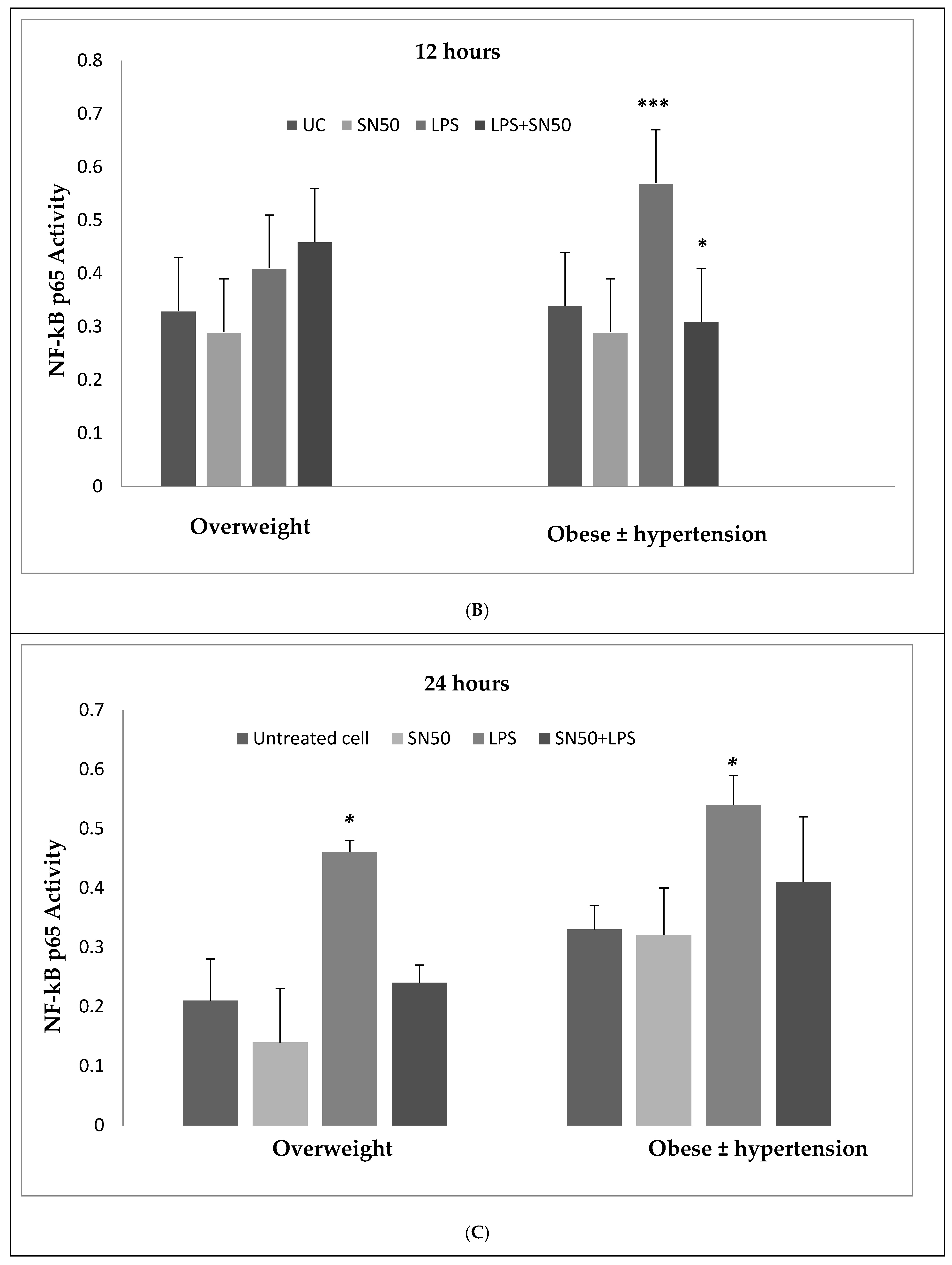 Proceedings 79 00015 g001b
