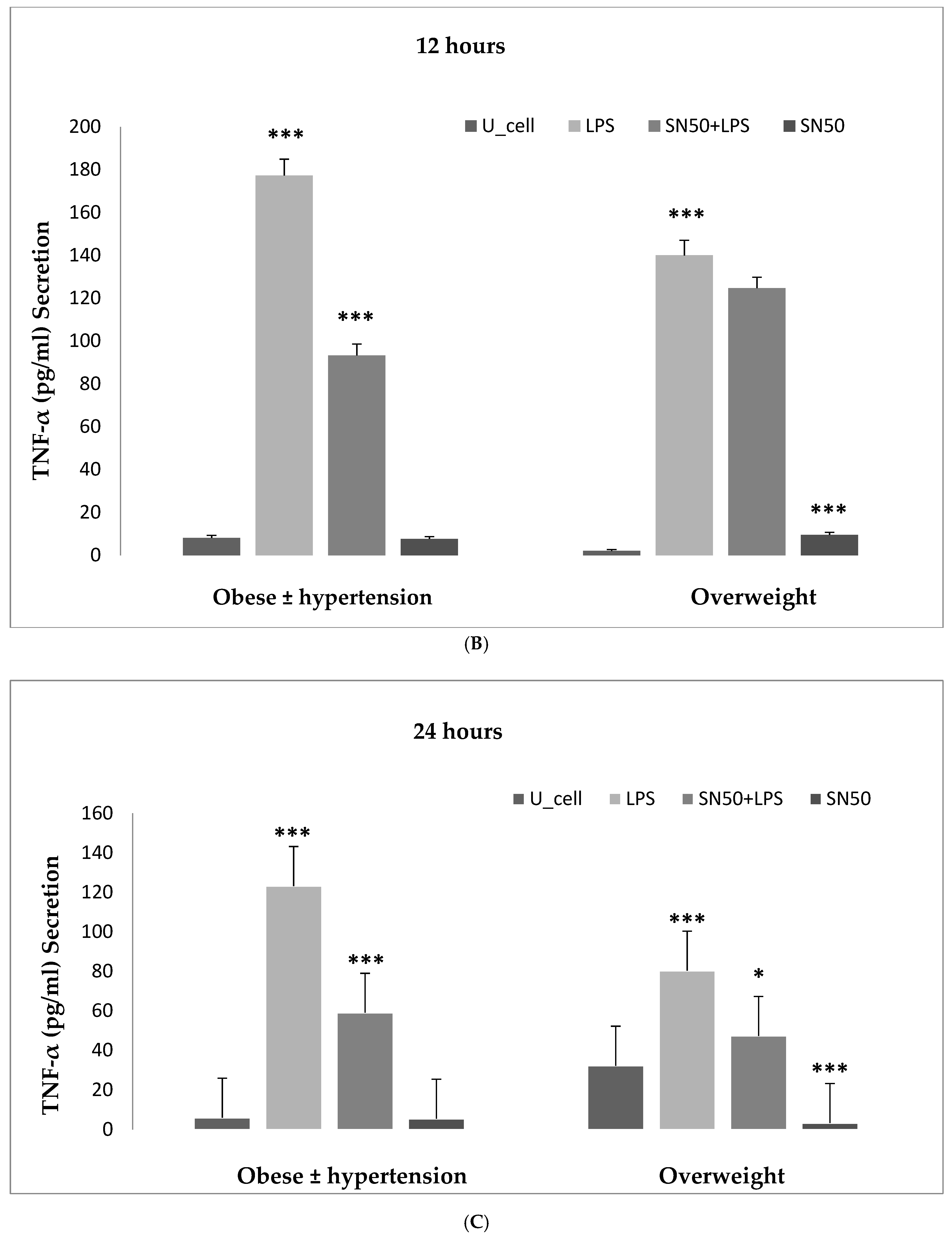 Proceedings 79 00015 g003b