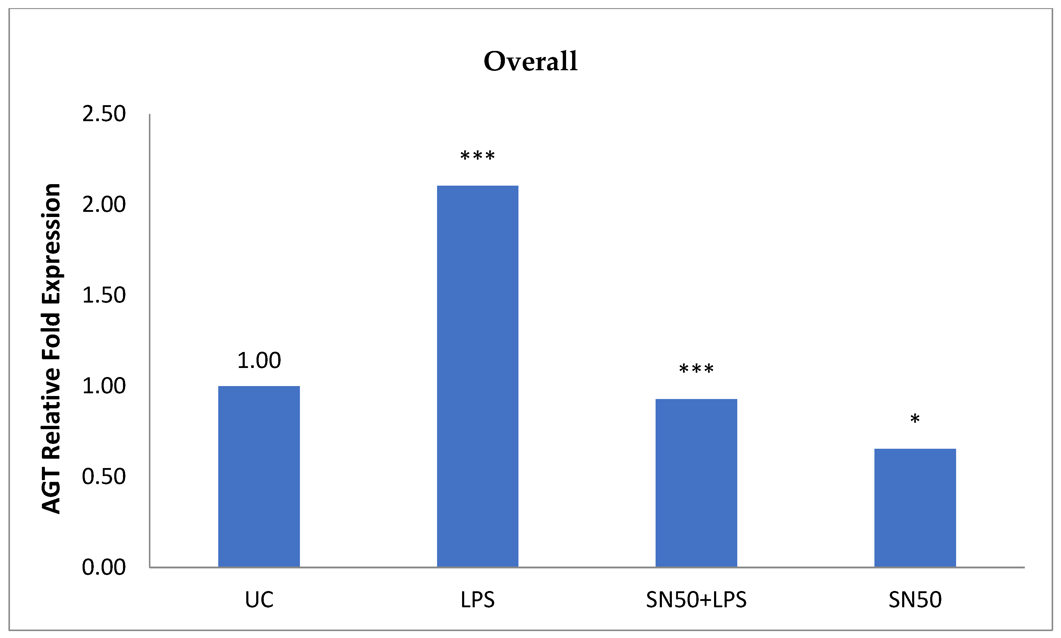 Proceedings 79 00015 g007