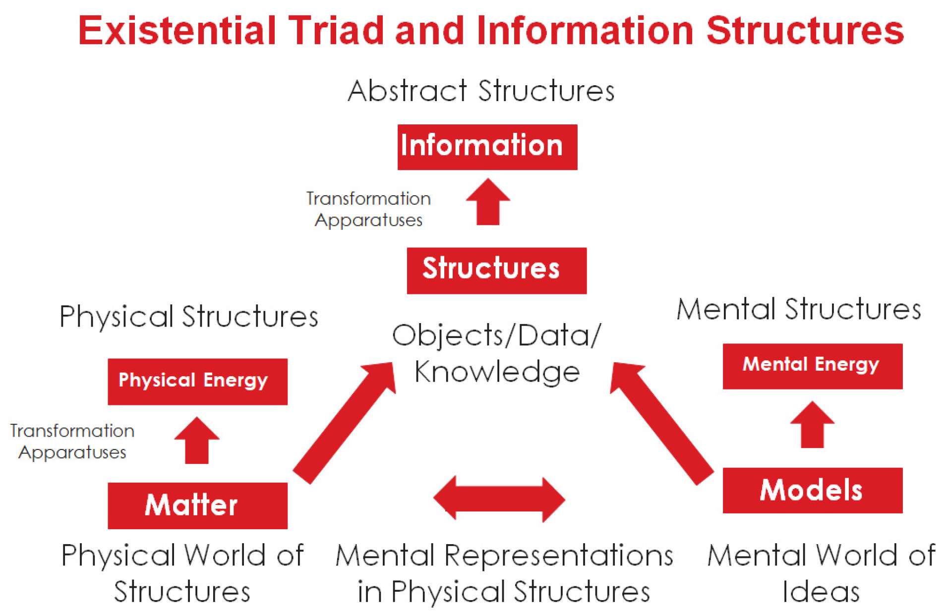 Proceedings 81 00059 g001