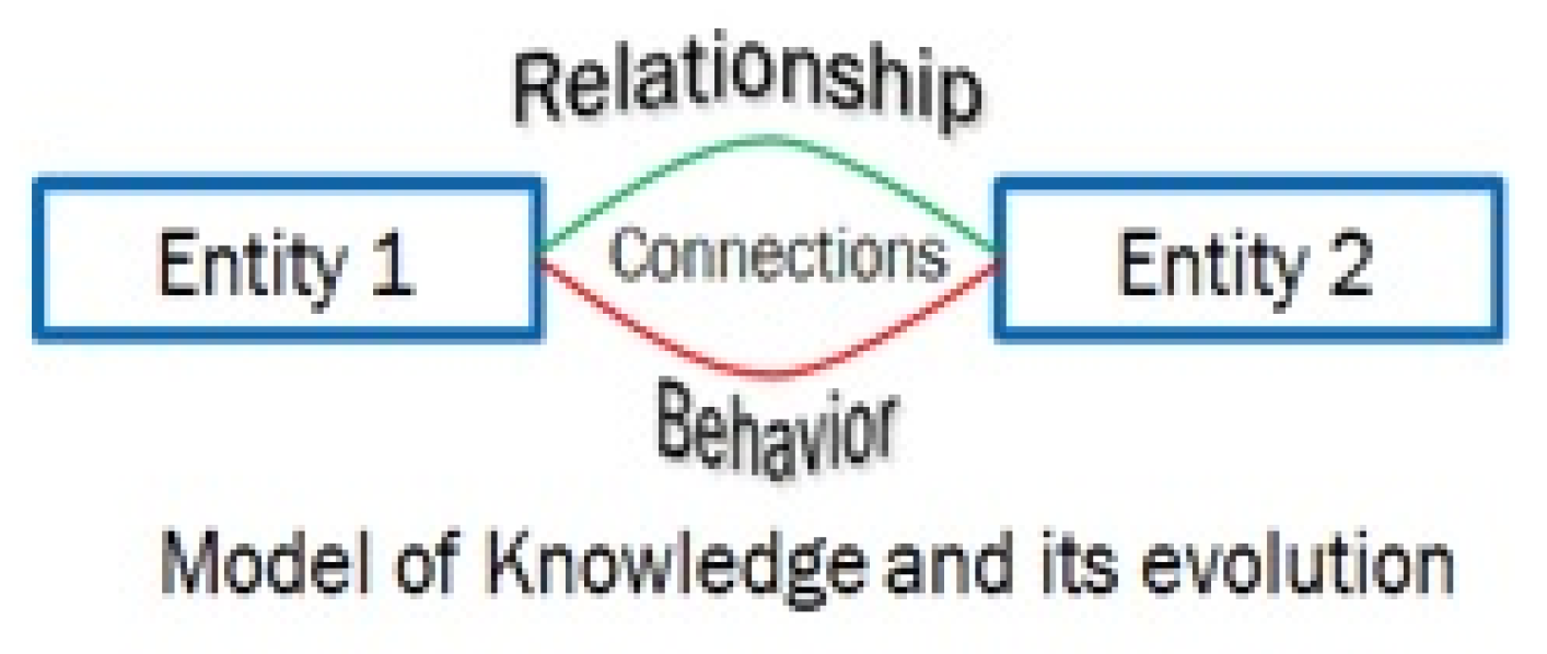 Proceedings 81 00059 g003